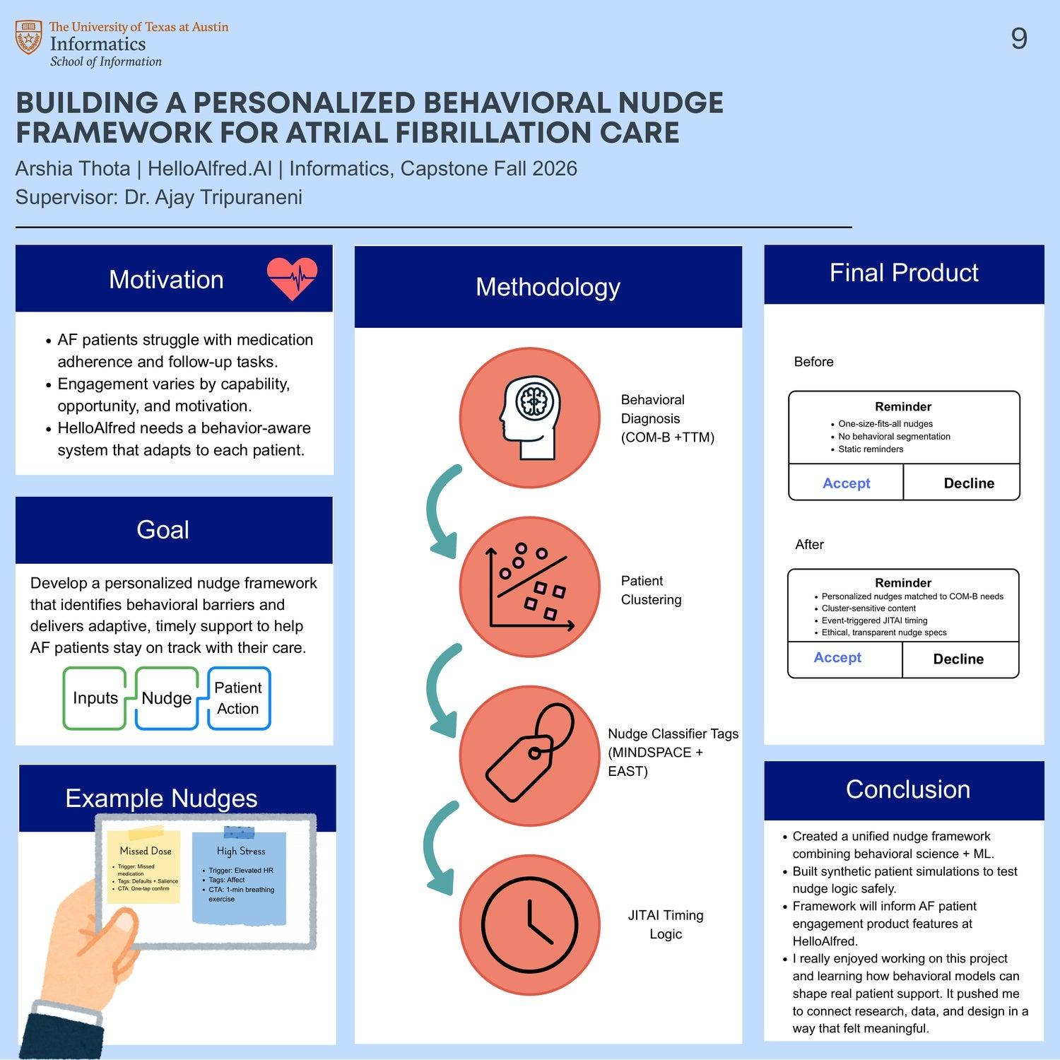 BUILDING A PERSONALIZED BEHAVIORAL NUDGE FRAMEWORK FOR ATRIAL FIBRILLATION CARE