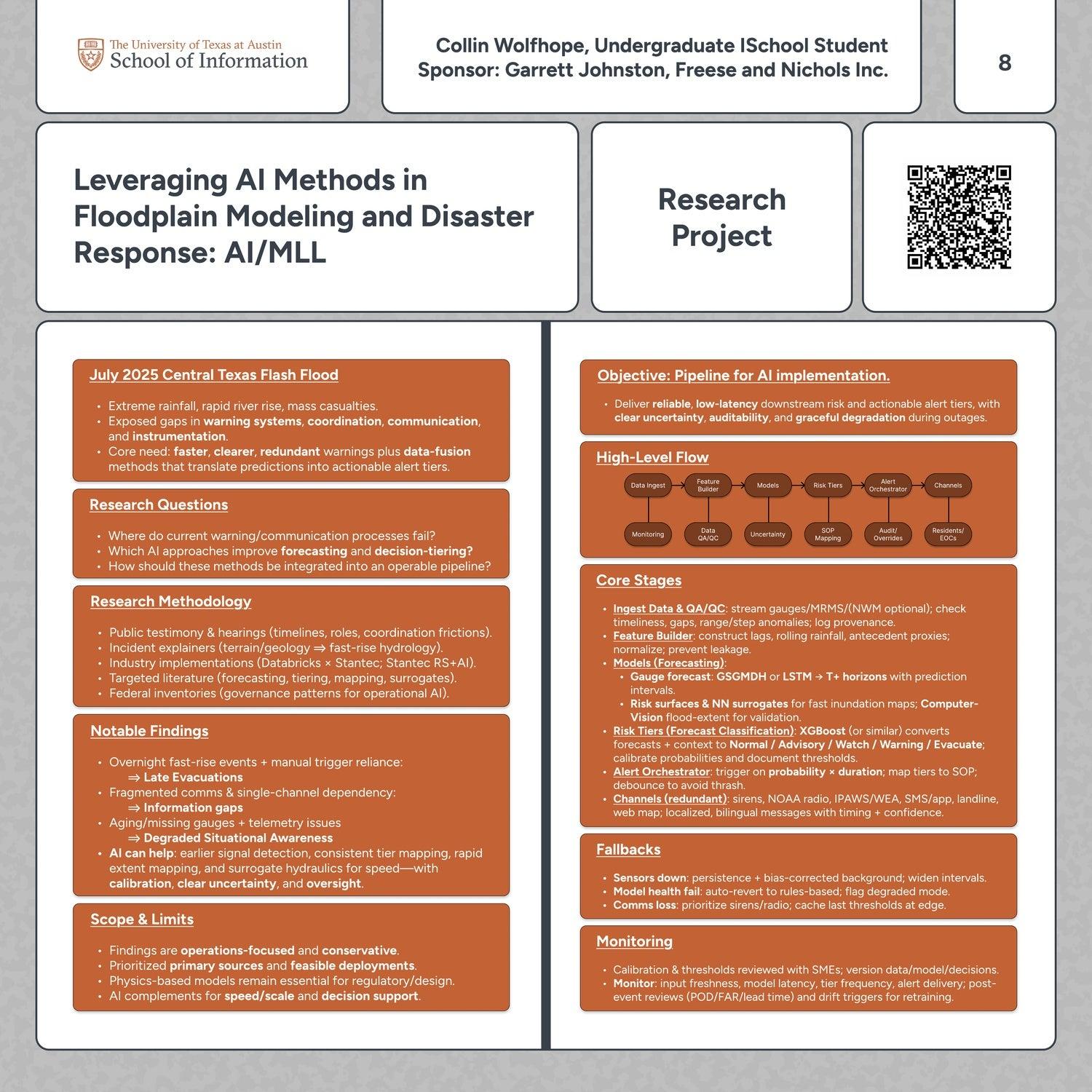 Leveraging AI Methods in Floodplain Modeling and Disaster Response: AI/MLL