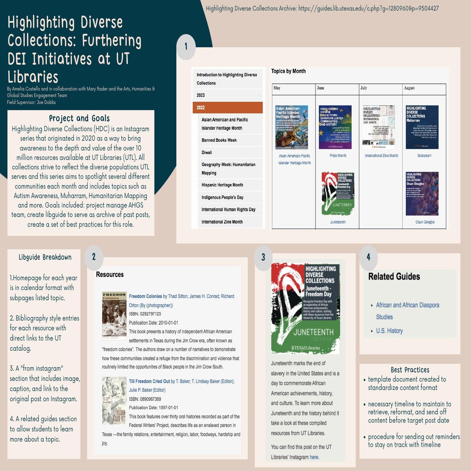 Highlighting Diverse Collections: Furthering DEI Initiatives at UT Libraries