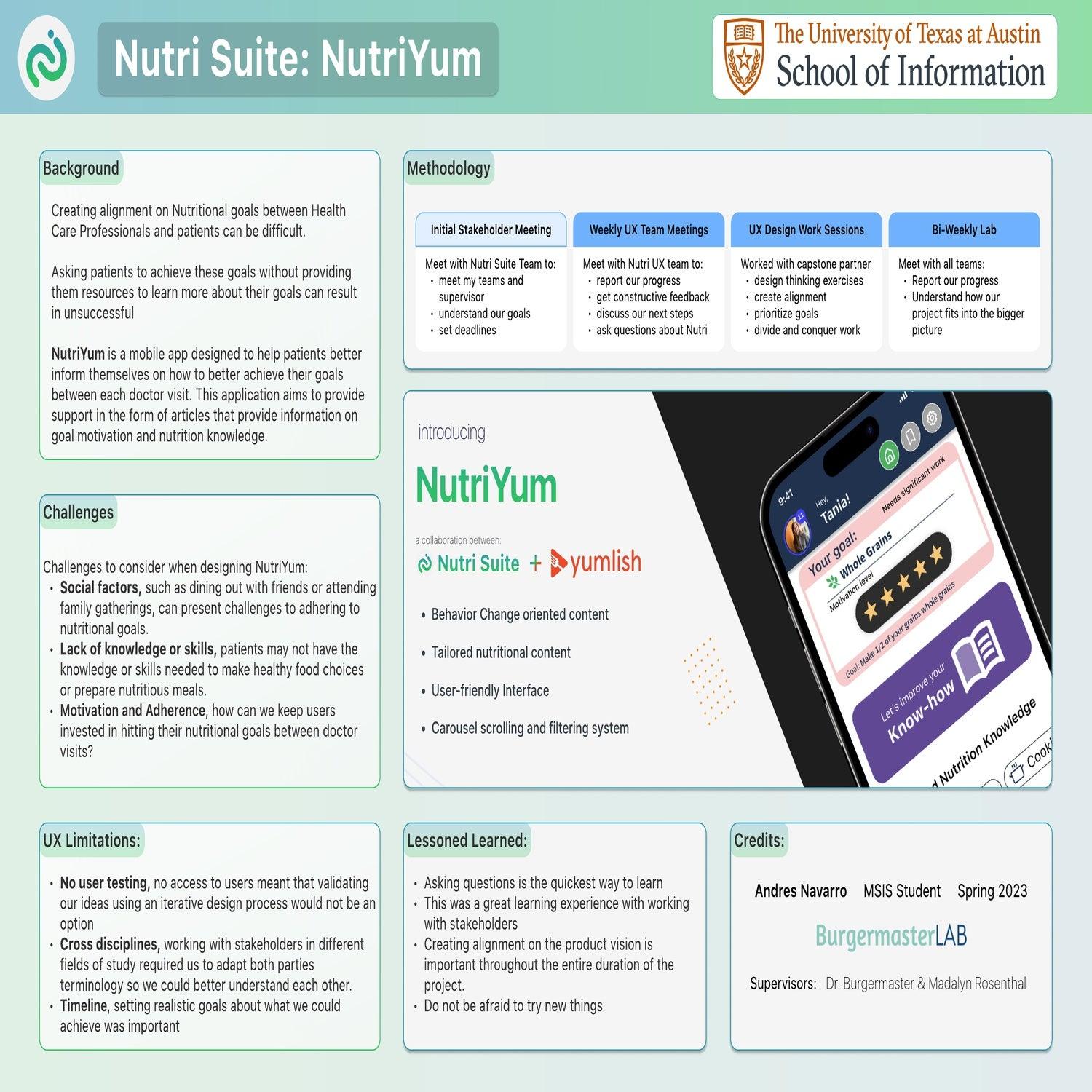 Nutri Project