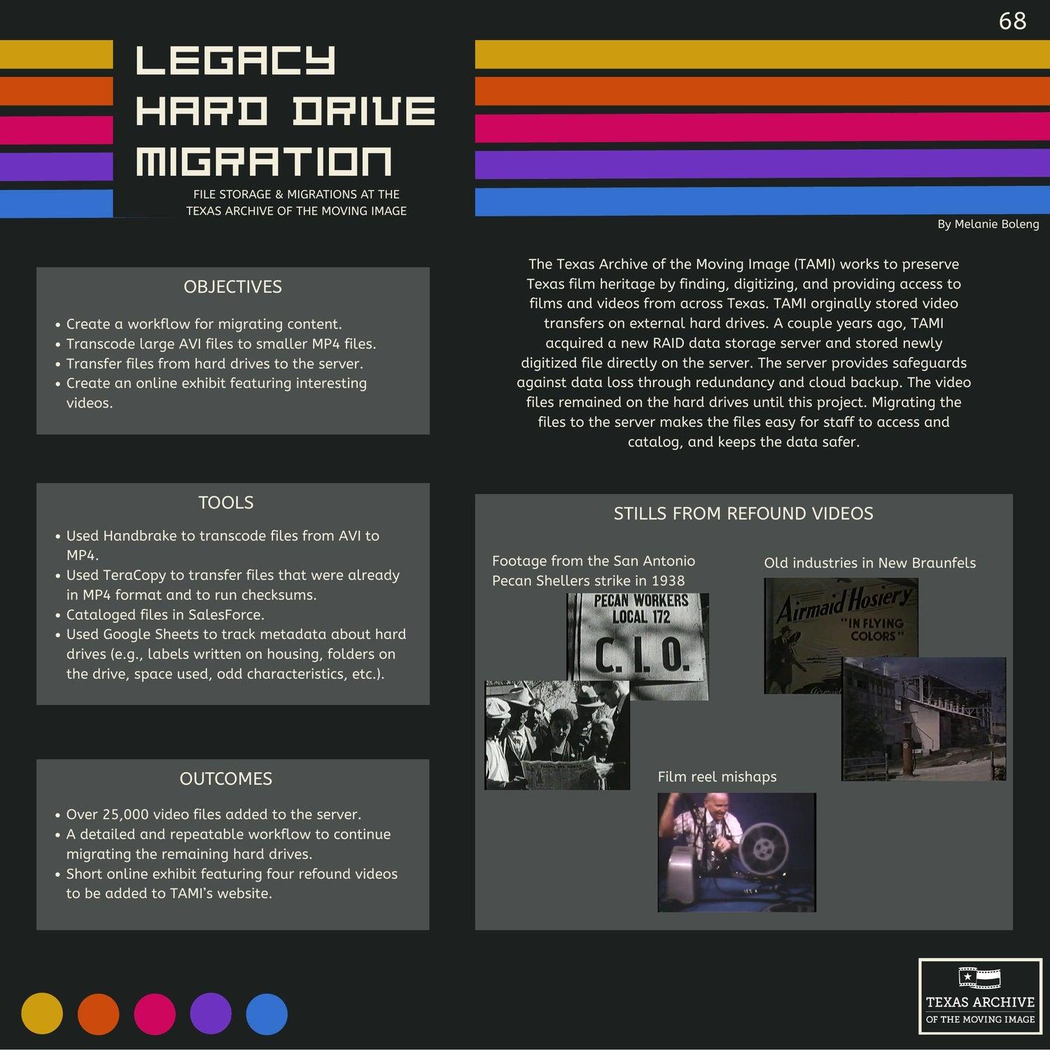 Legacy Hard Drive Migration