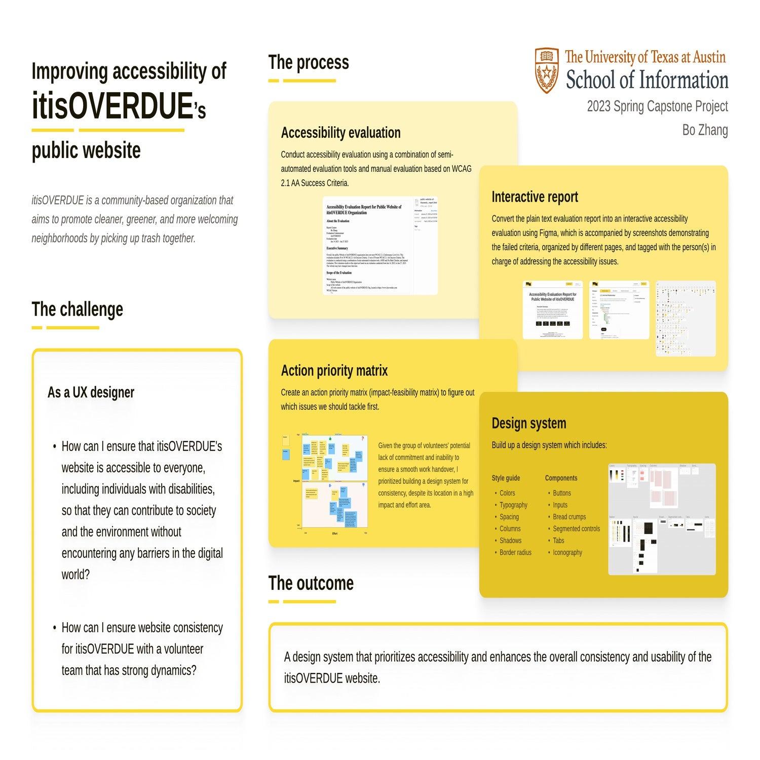 Improving the accessibility of itisOVERDUE's public website