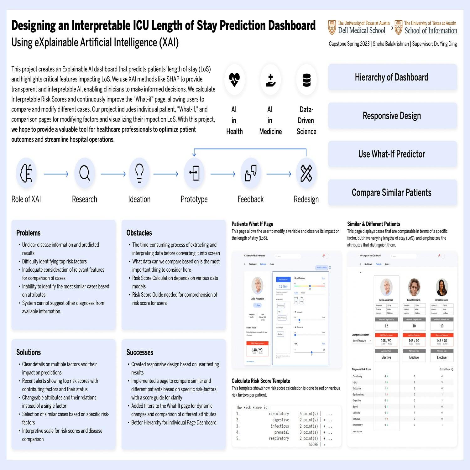 Designing an Interpretable ICU Length of Stay Prediction Dashboard using eXplainable Artificial Intelligence (XAI)