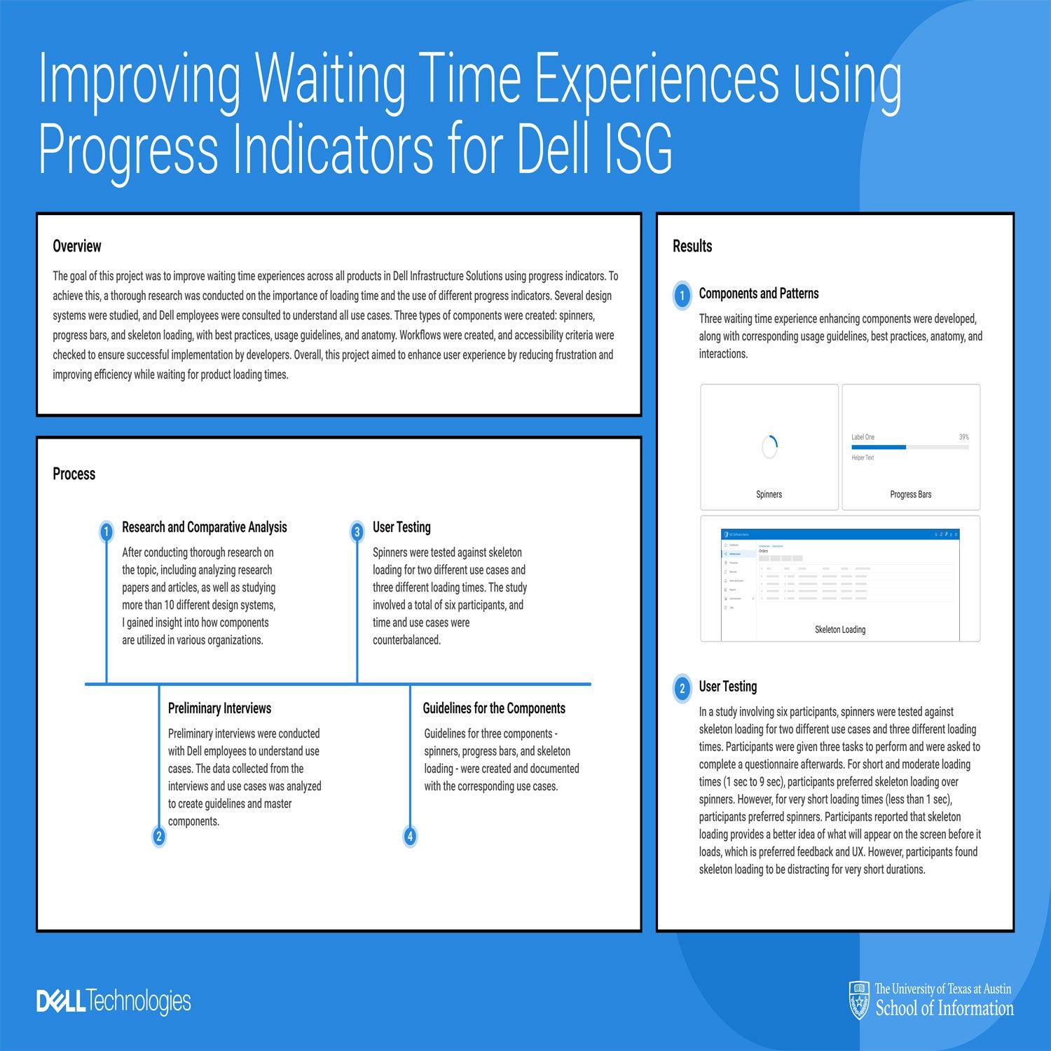 Improving Waiting Time Experiences using Progress Indicators in Dell Infrastructure Solutions Group
