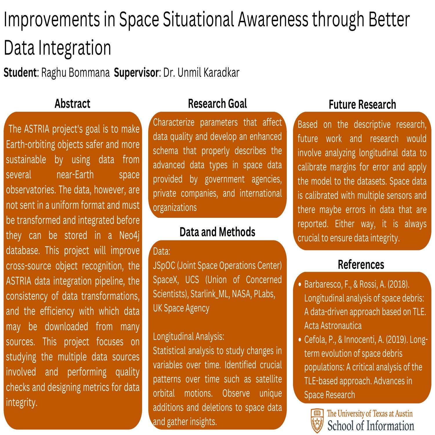 Improvements in Space Situational Awareness through Better Data Integration