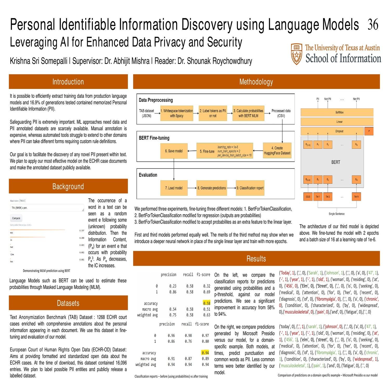 Personal Identifiable Information Discovery using Language Models