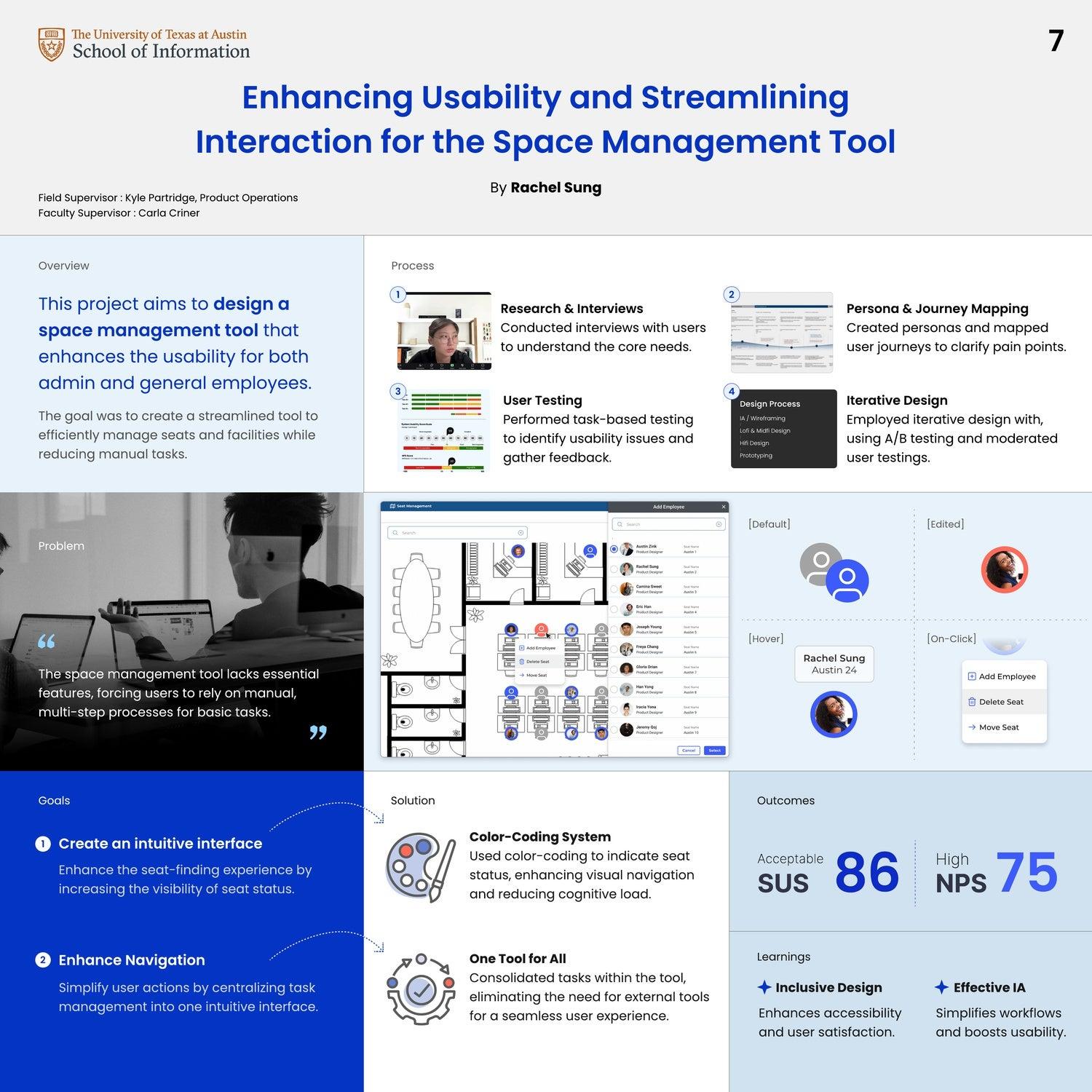 Enhancing Usability and Streamlining Interaction for the Space Management Tool