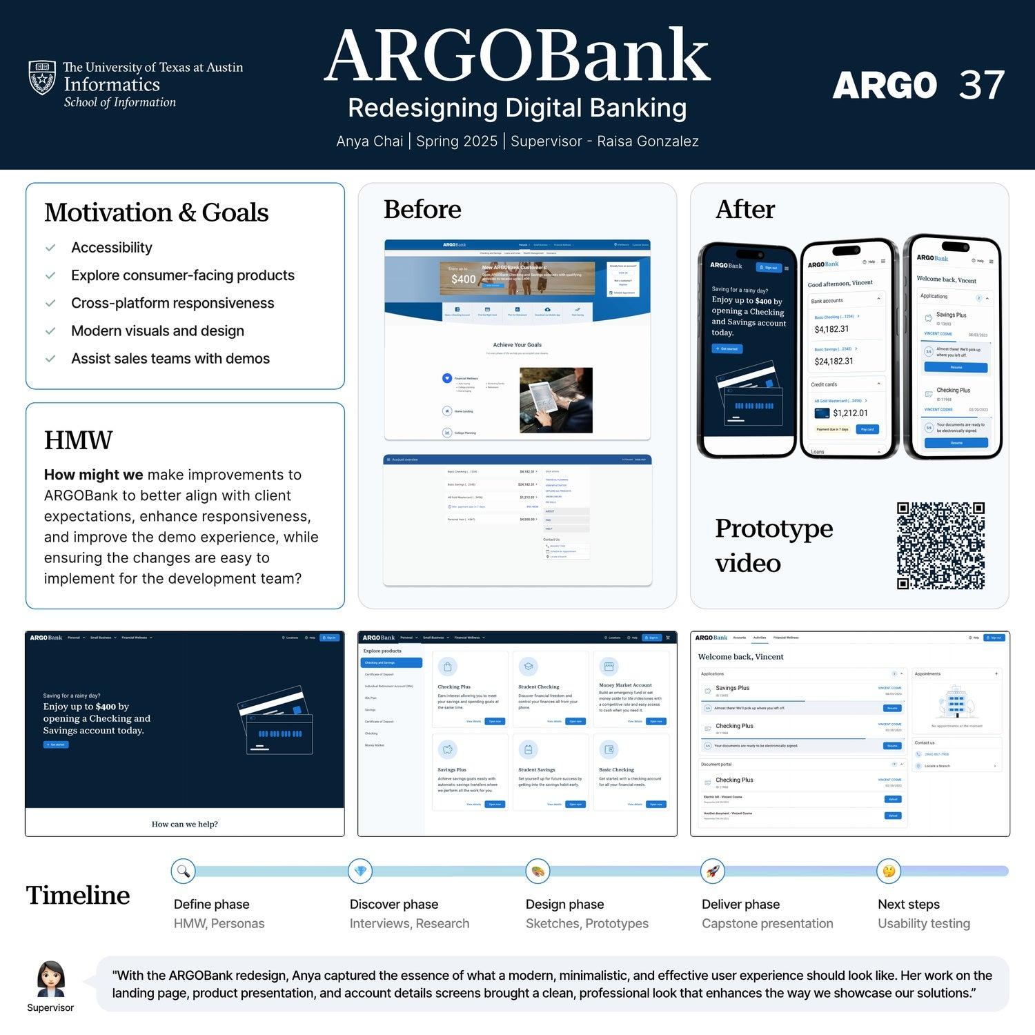 ARGOBank: Redesigning Digital Banking