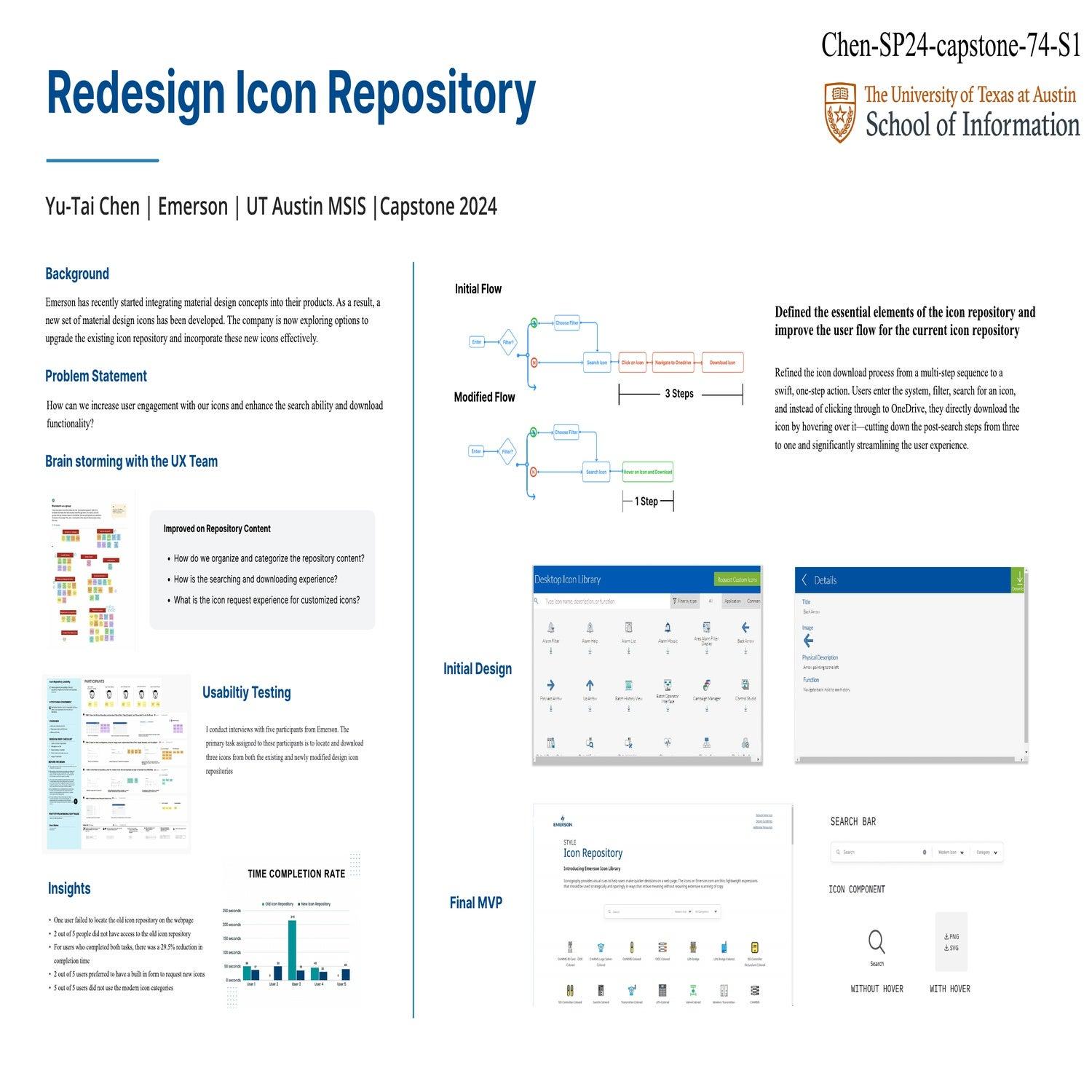 Icon Repository Redesign