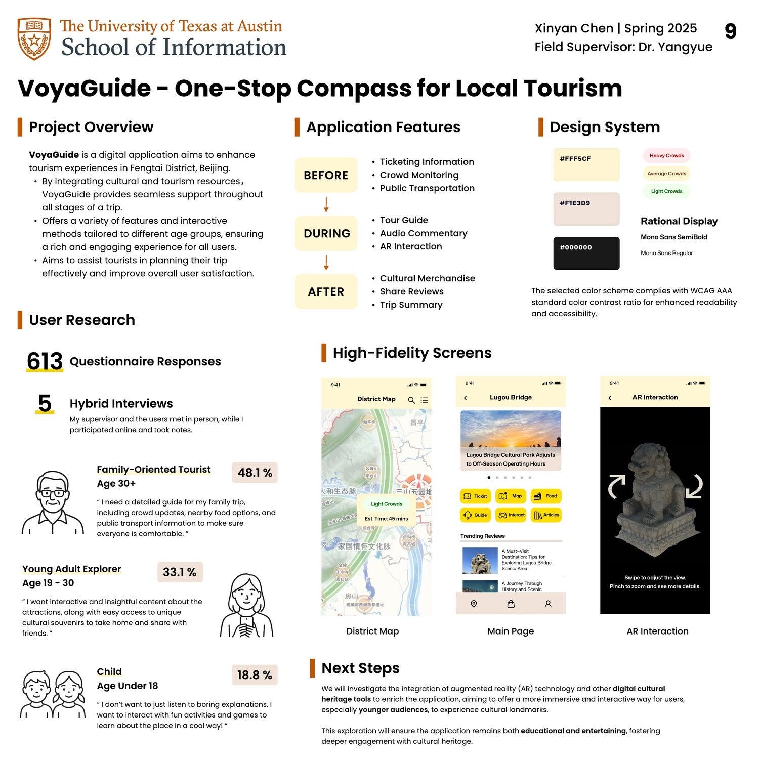 VoyaGuide - One-Stop Compass for Local Tourism
