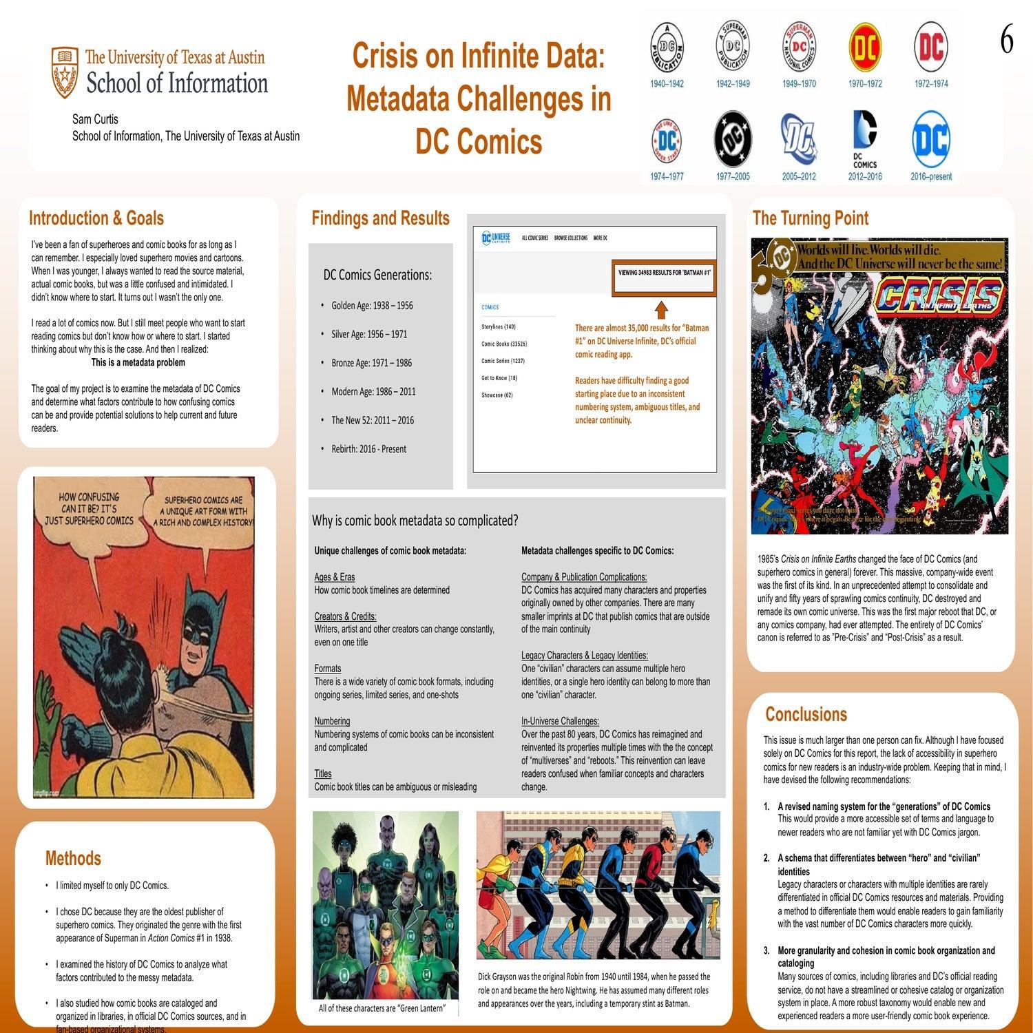 Crisis on Infinite Data: Metadata Challenges in DC Comics