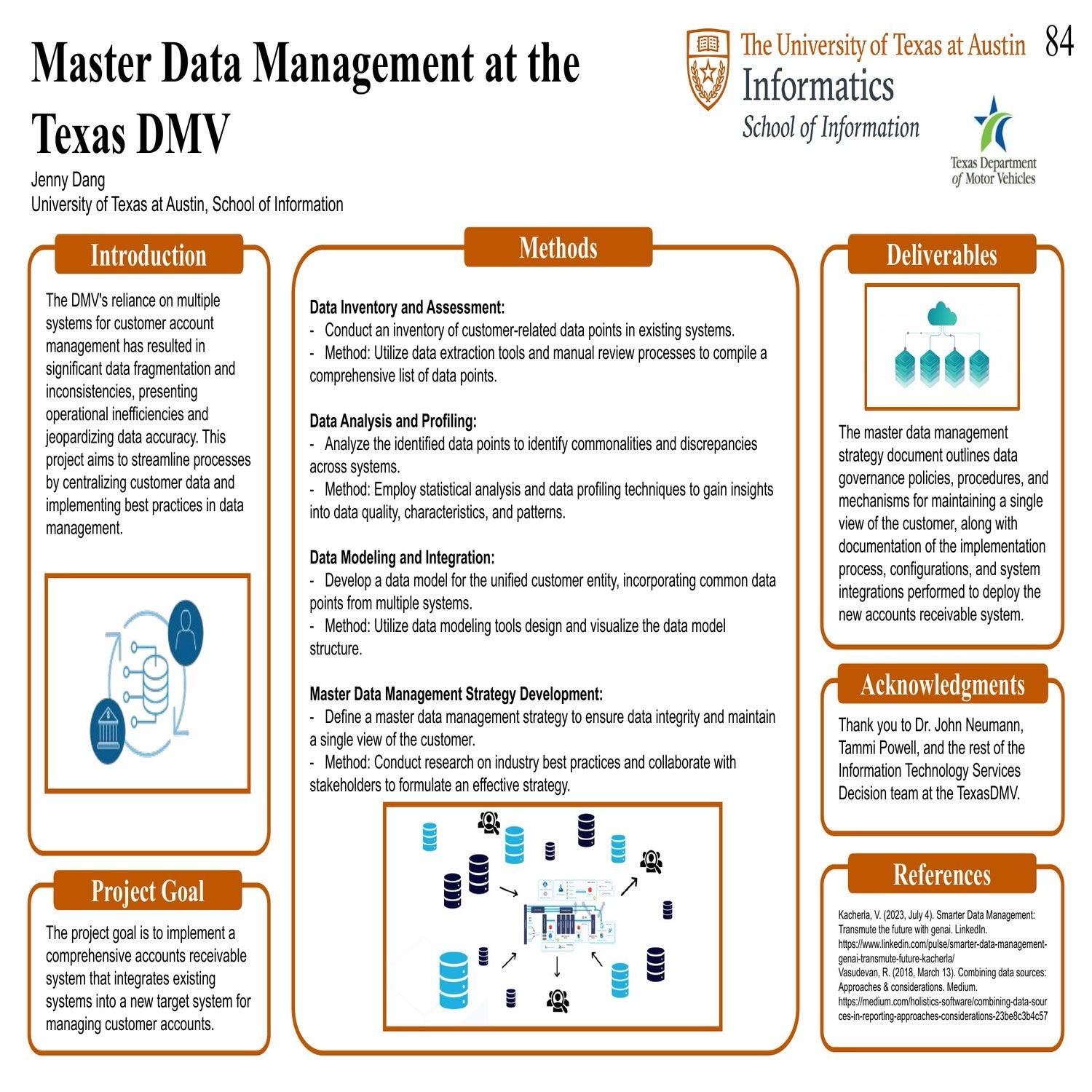 Master Data Management at the Texas DMV