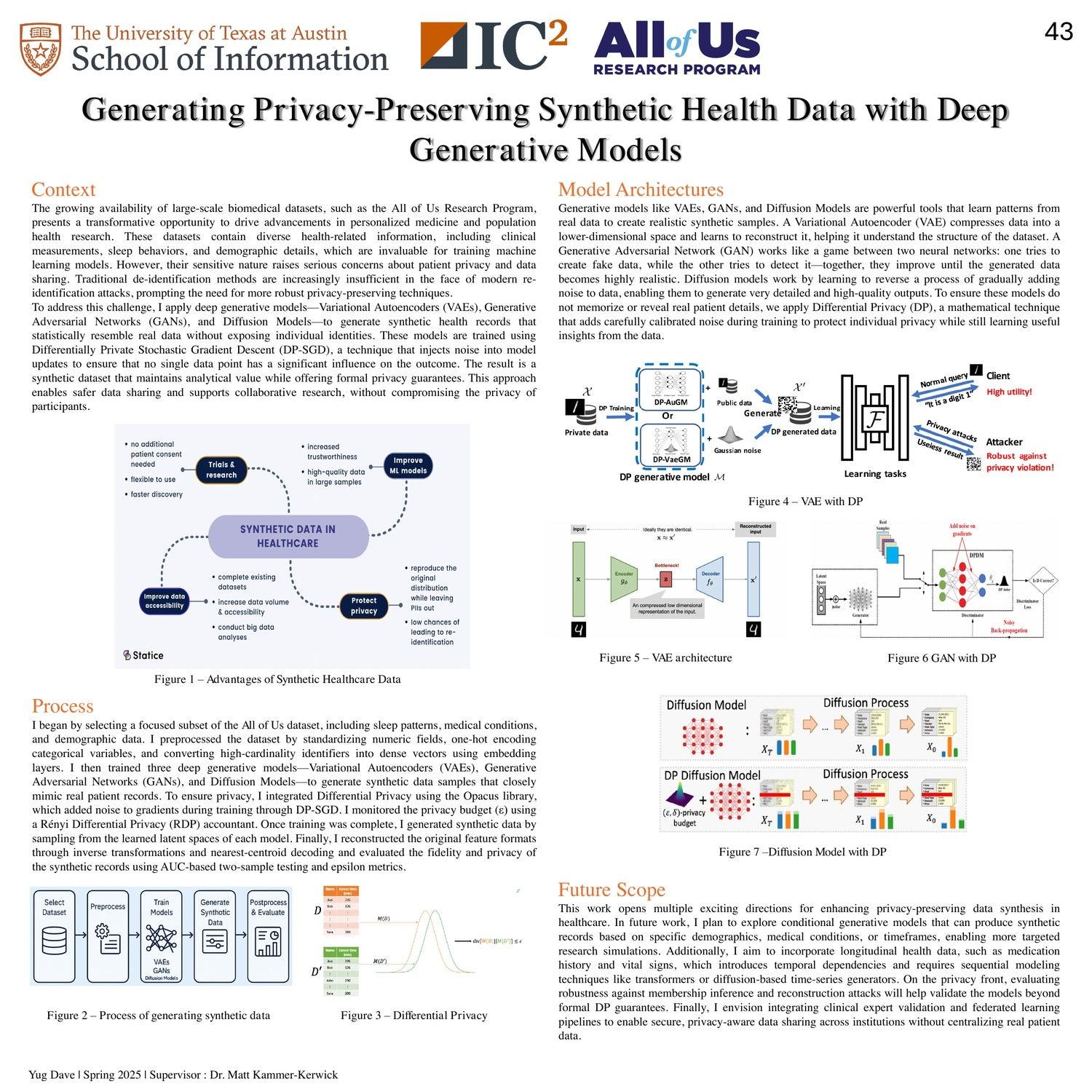 Generating Synthetic Health data using Deep generative models