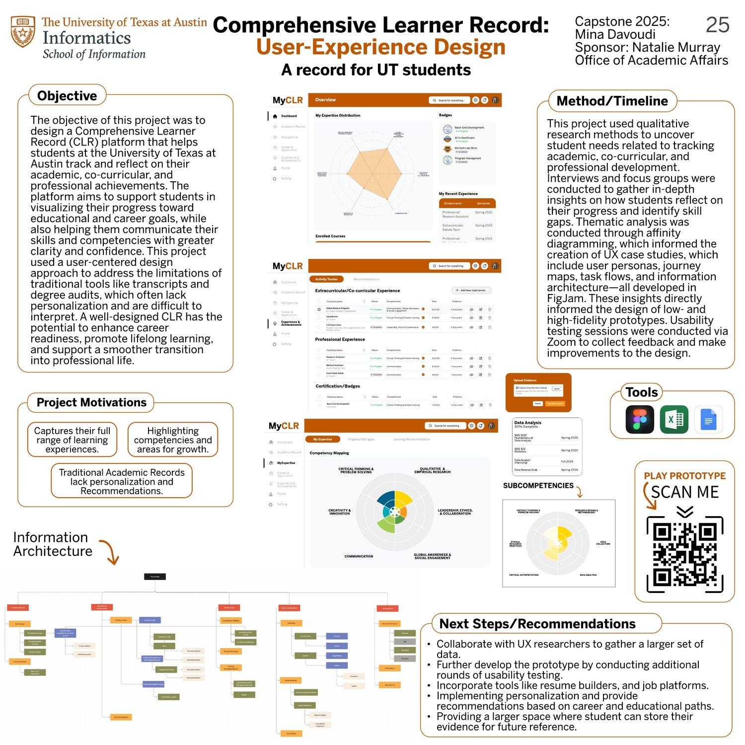 Comprehensive Learner Record: User-Experience Design