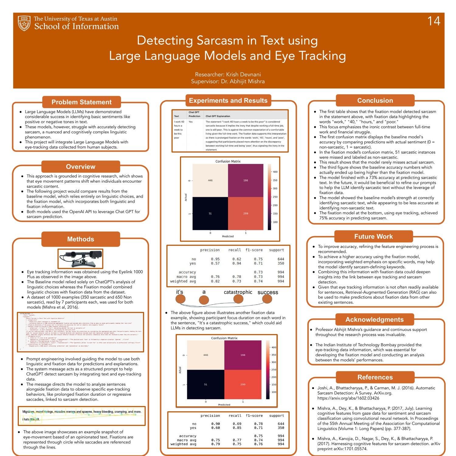 Detecting Sarcasm in Text using Large Language Models and Eye Tracking