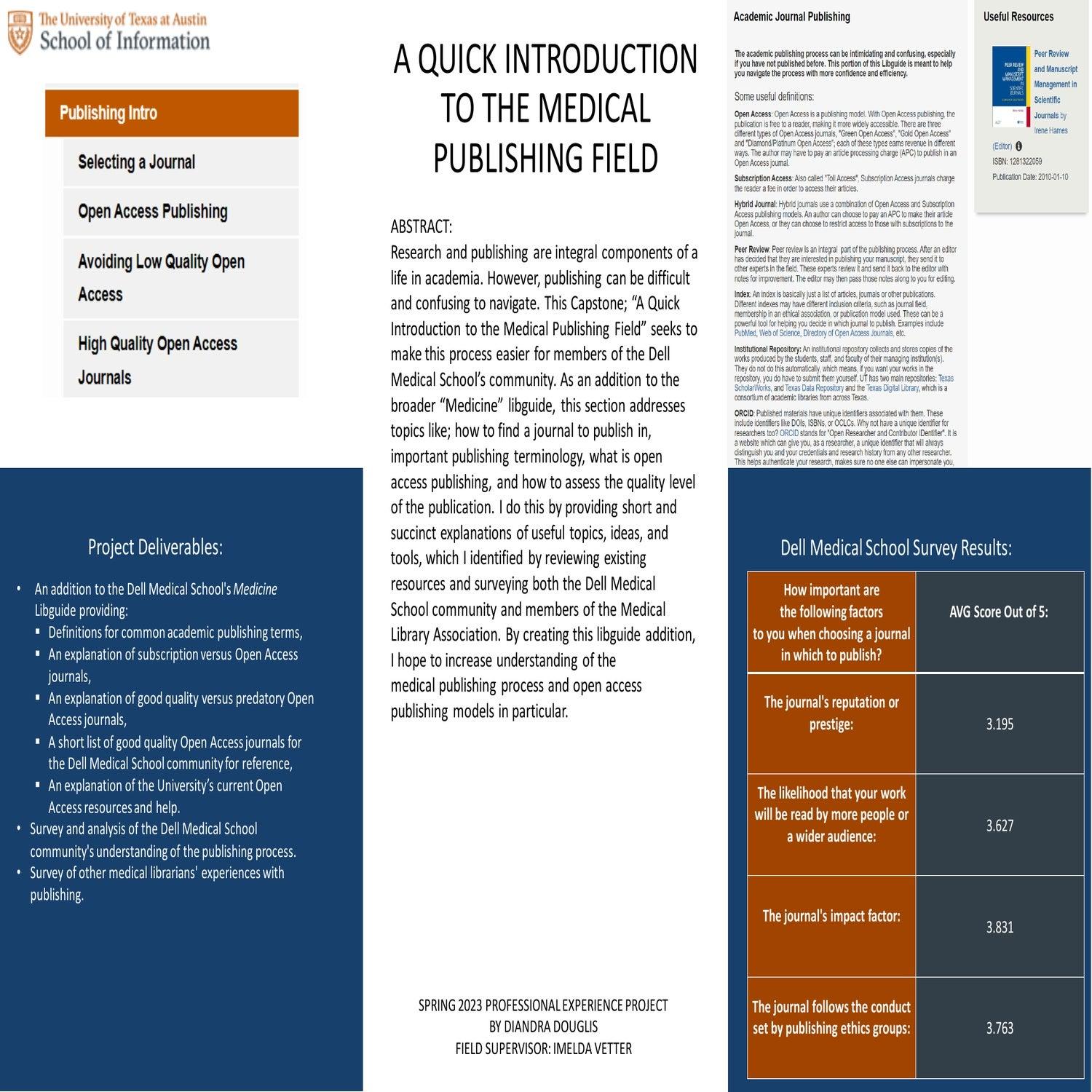 A Quick Introduction to the Medical Publishing Field