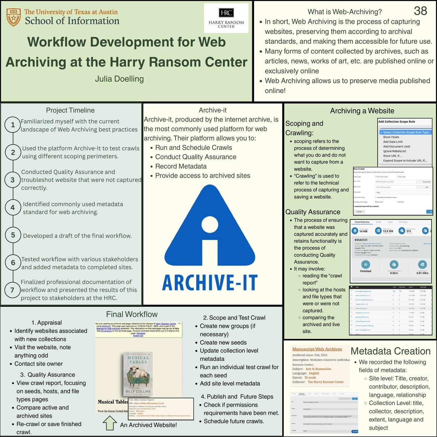 Workflow Development for Web Archiving at the Harry Ransom Center