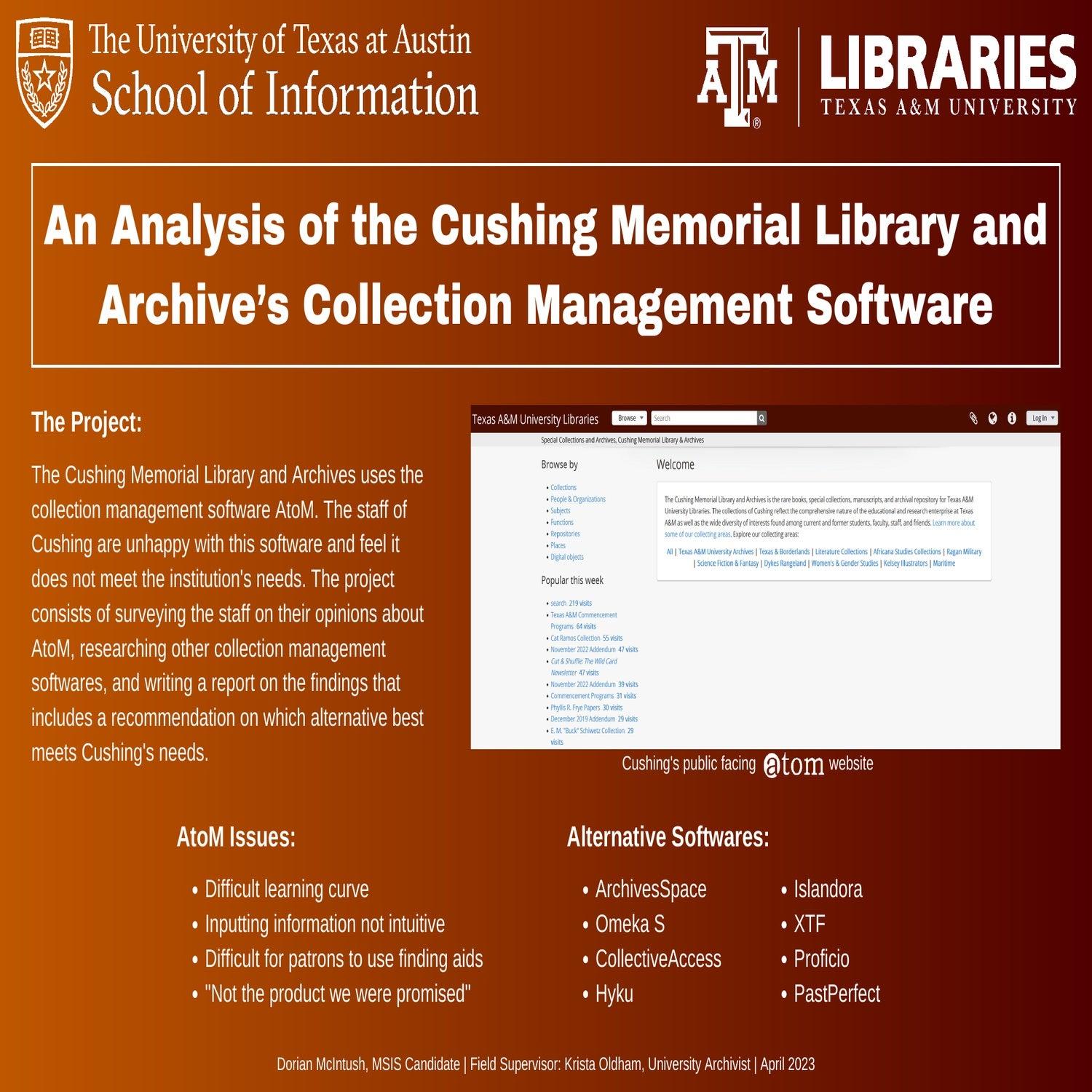 An Analysis of the Cushing Memorial Library and Archive's Collection Management Software