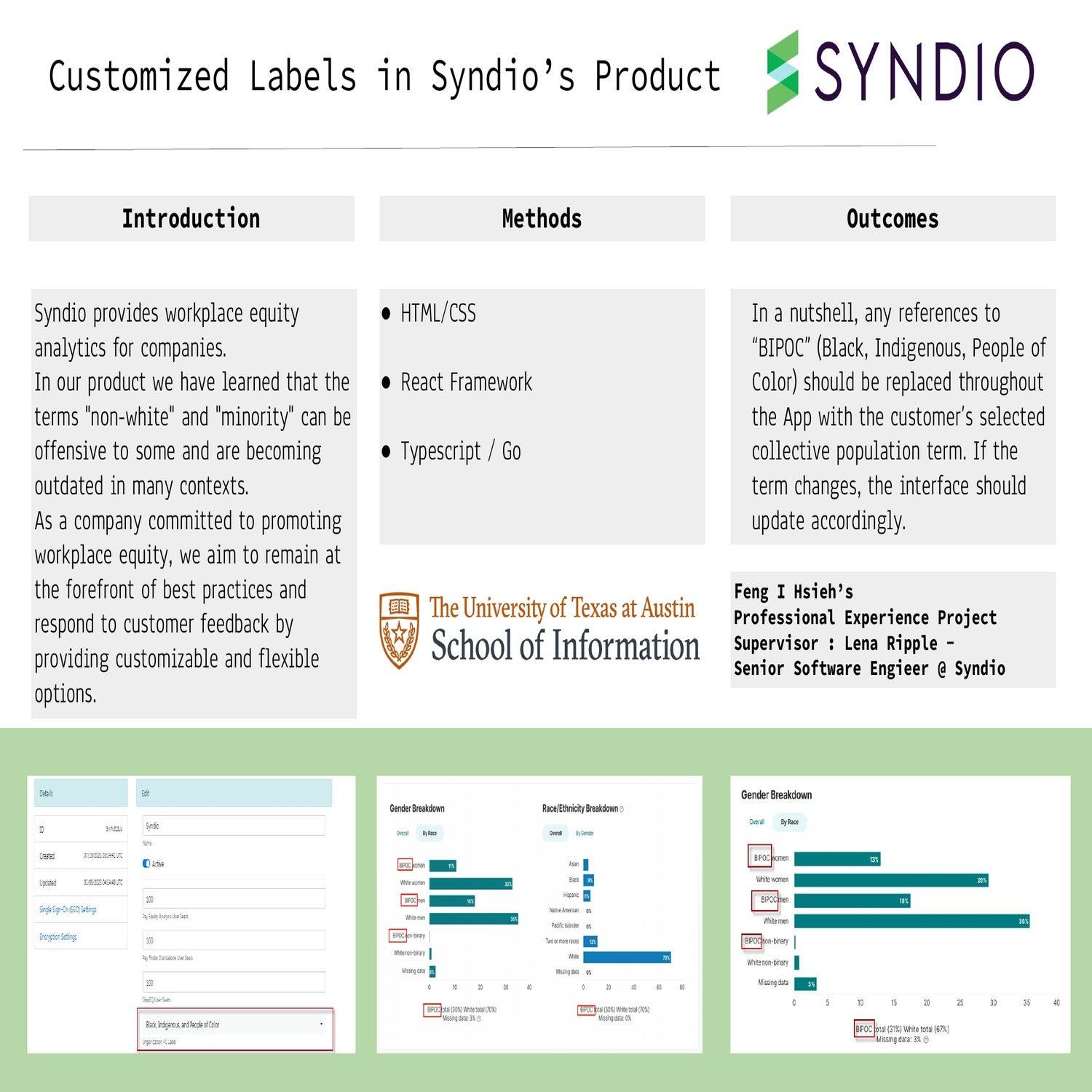 Implement customized labels in Syndio's product
