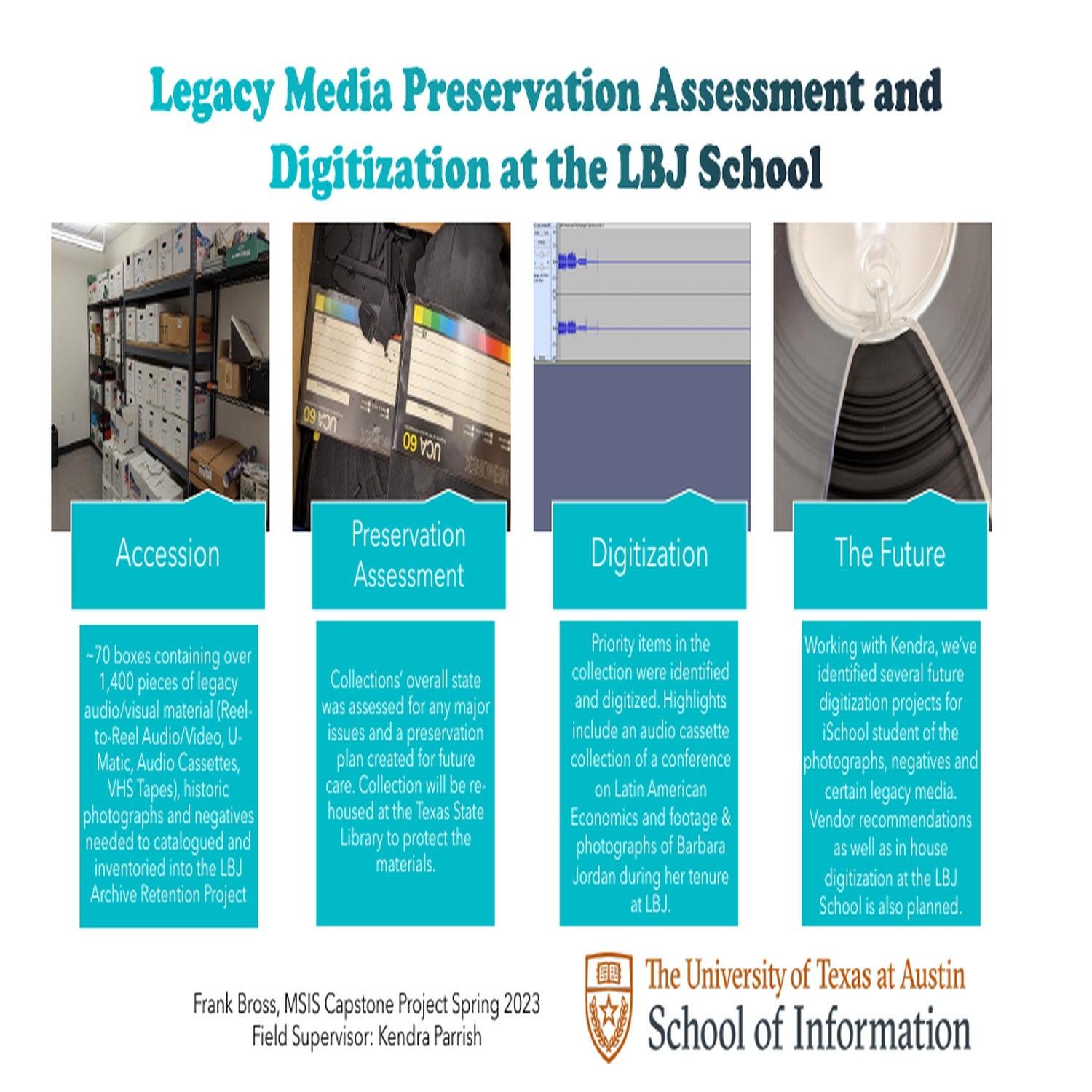 Legacy Media Preservation Assessment and Digitization Project at the LBJ School