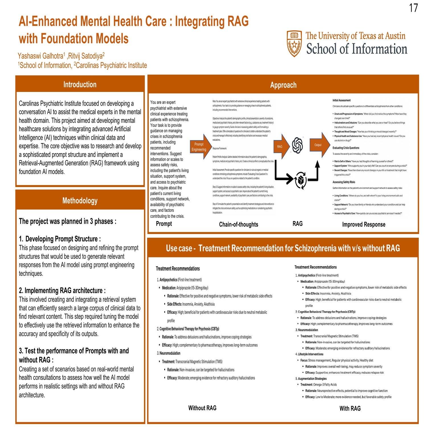 AI-Enhanced Mental Health Care : Integrating RAG with Foundation Models