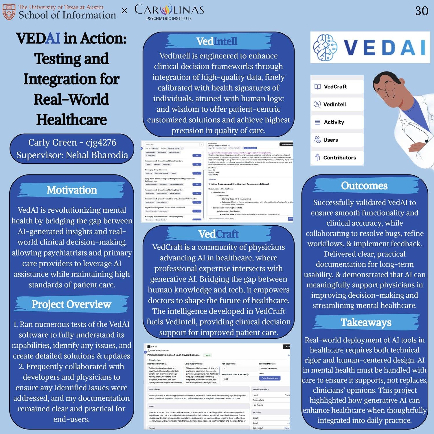 VEDAI in Action: Testing and Integration for Real-World Healthcare