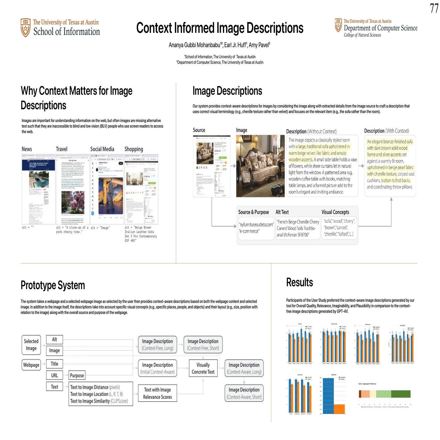 Context Informed Image Descriptions