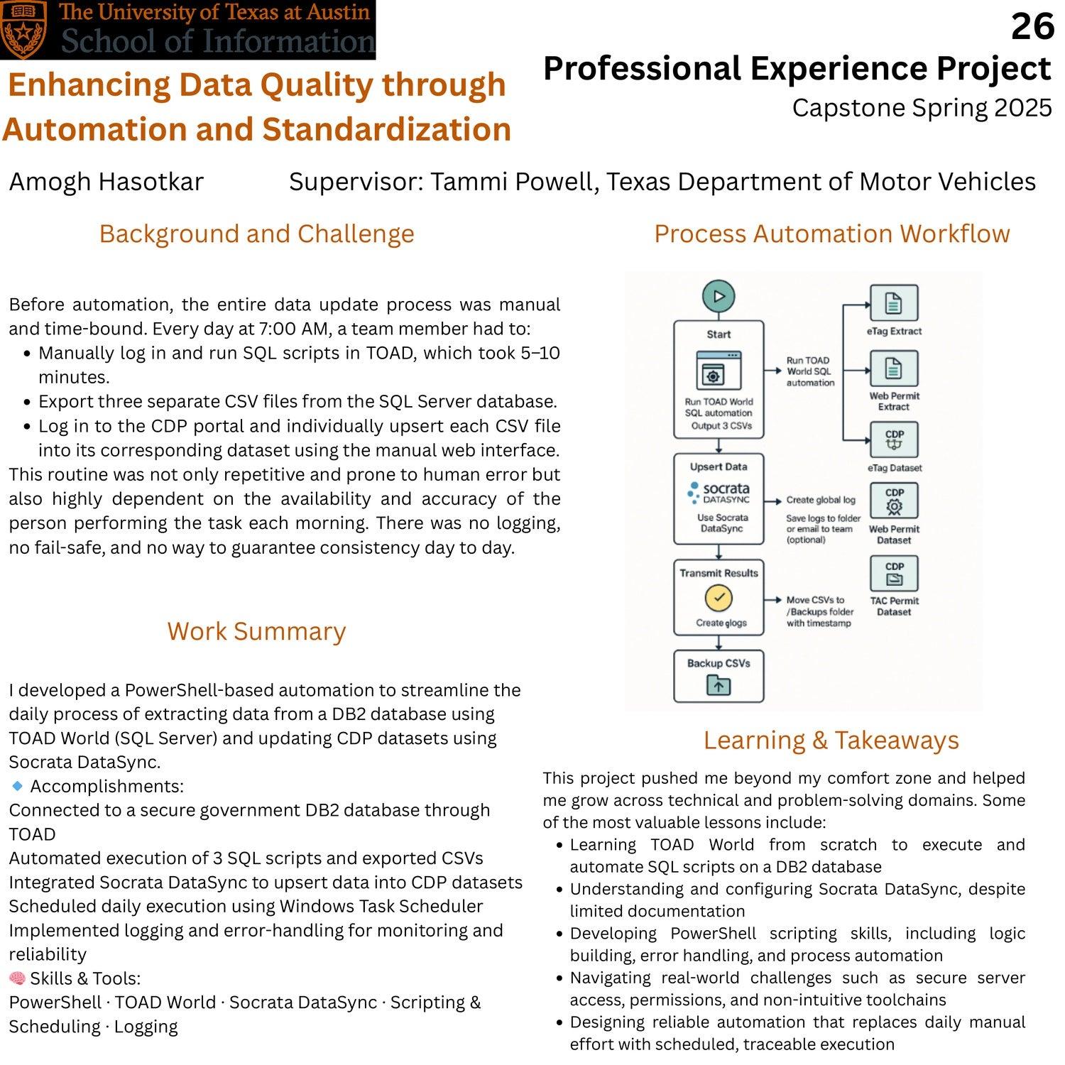 Enhancing Data Quality through Automation and Standardization