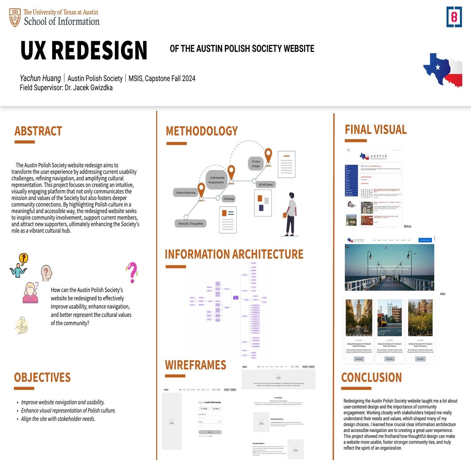 UX Redesign For Austin Polish Society Website 