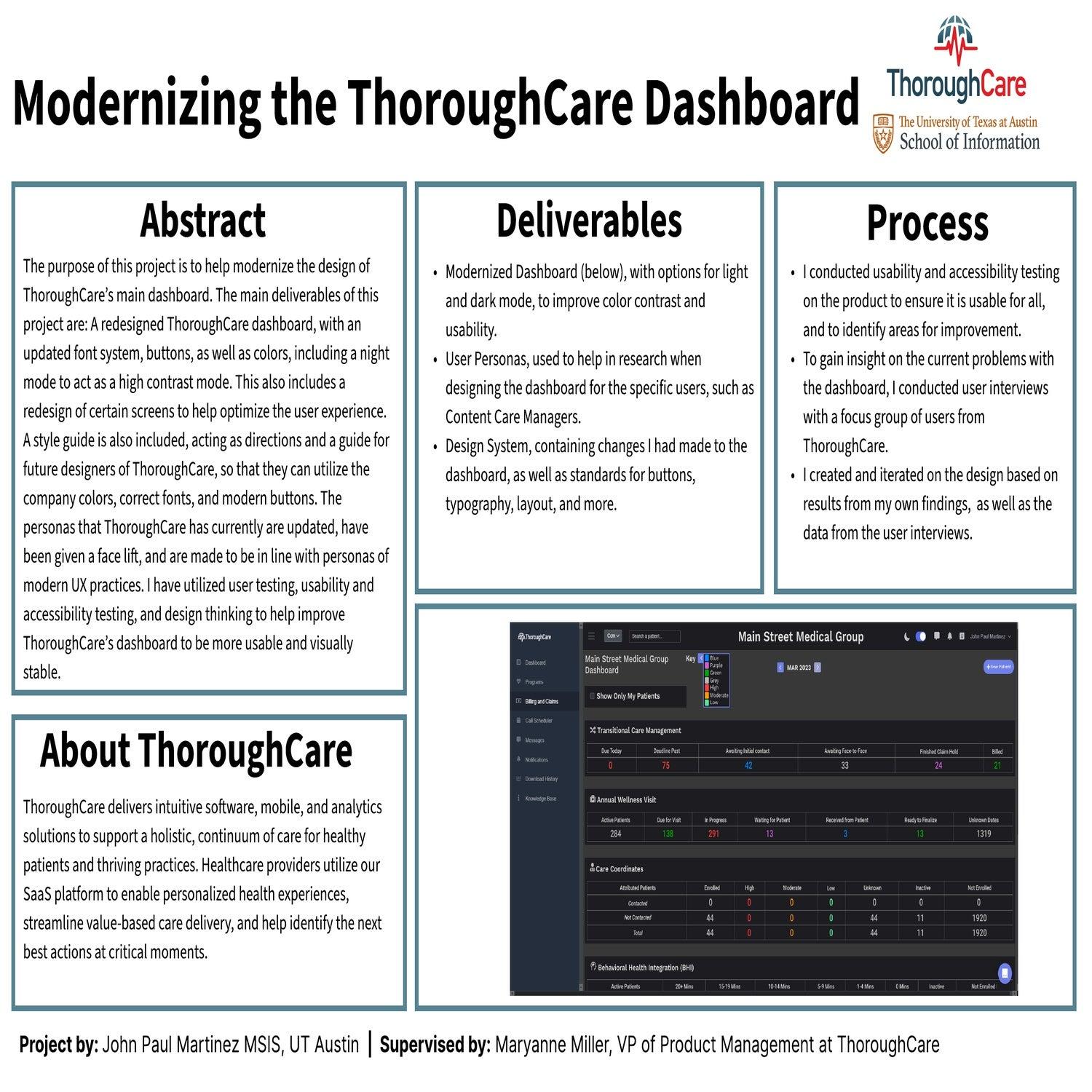Modernizing the ThoroughCare Dashboard, Creating a design system, and re-envisioning personas.