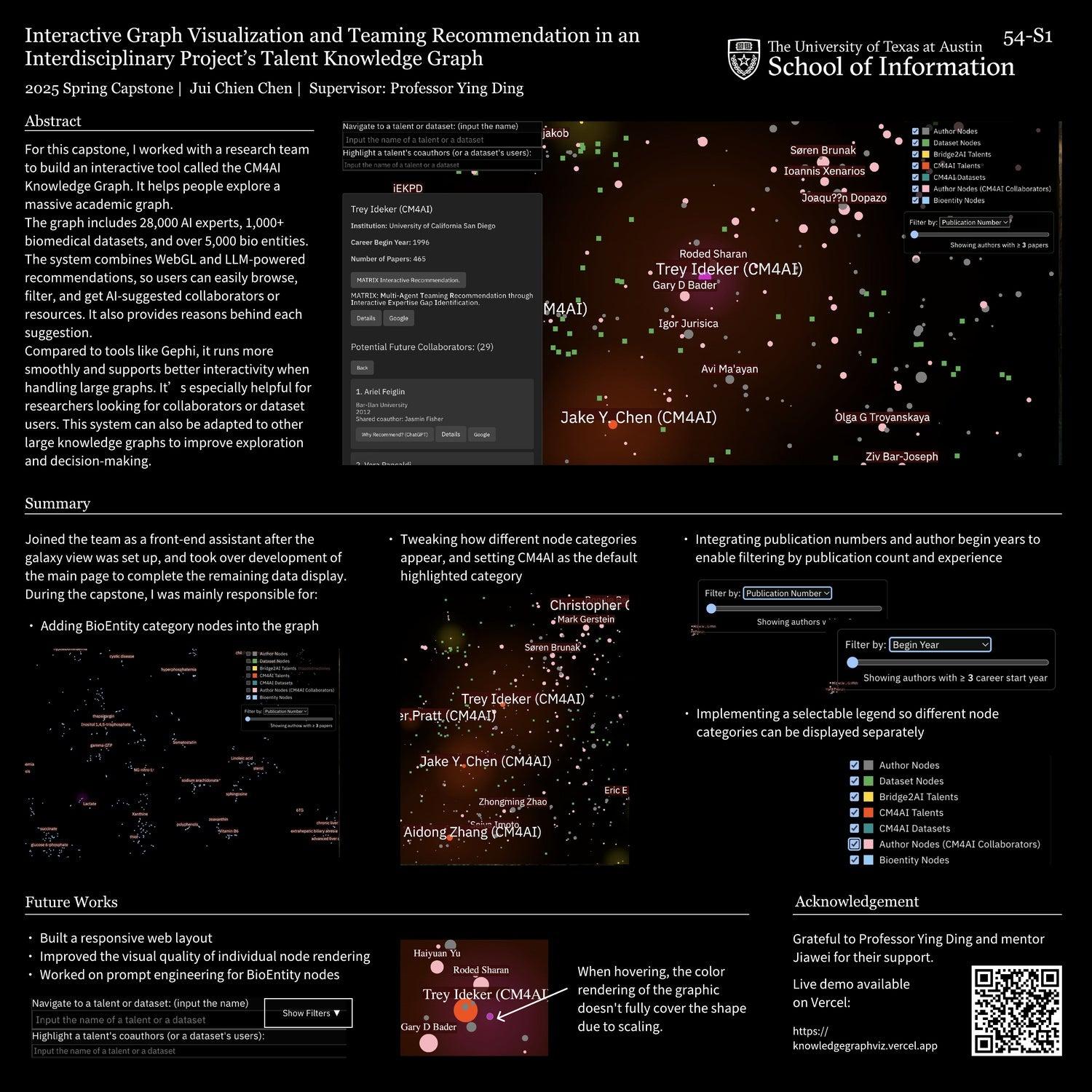 Interactive Graph Visualization and Teaming Recommendation in an Interdisciplinary Project's Talent Knowledge Graph