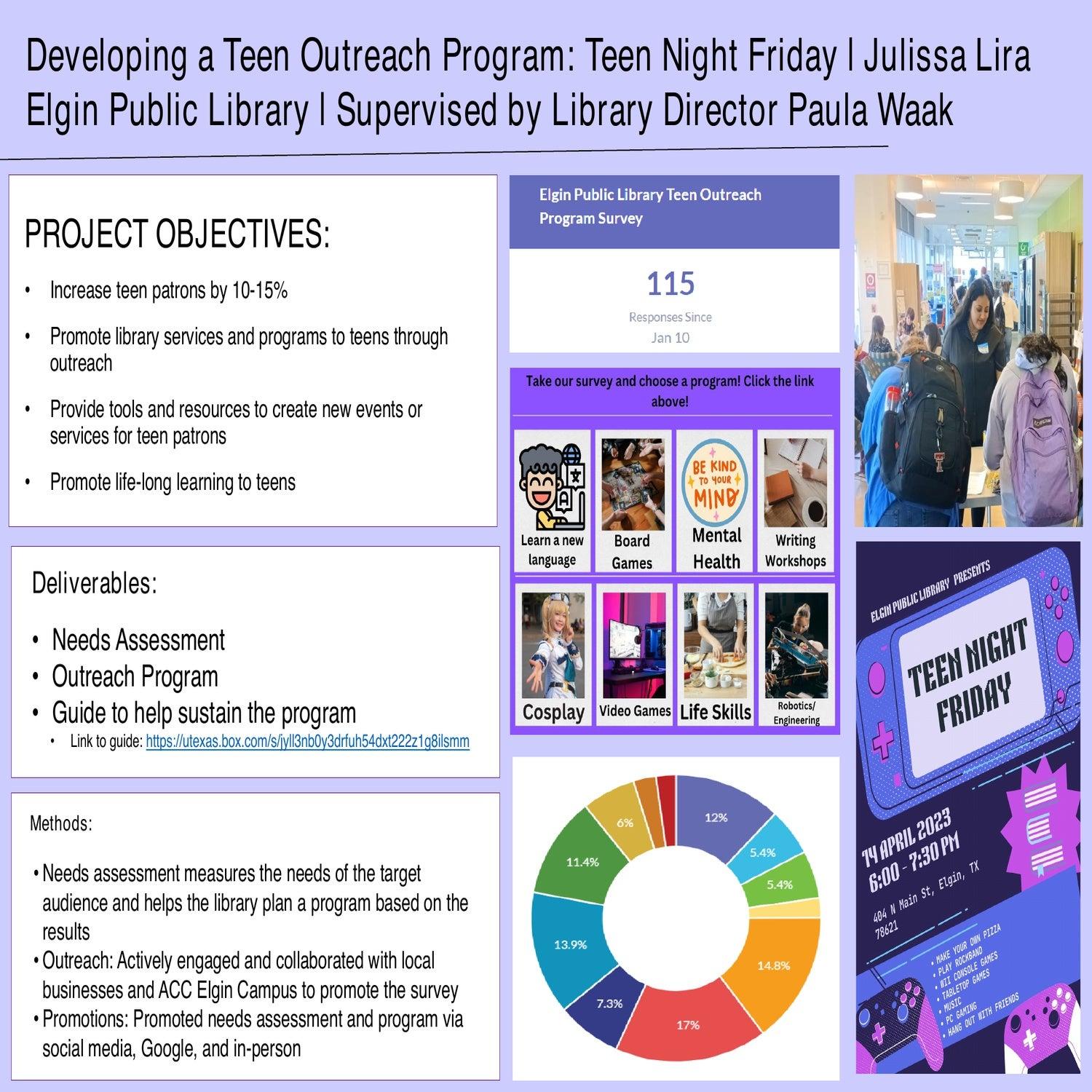 Developing an Outreach Program for Teens in the Elgin Community: Teen Night Friday