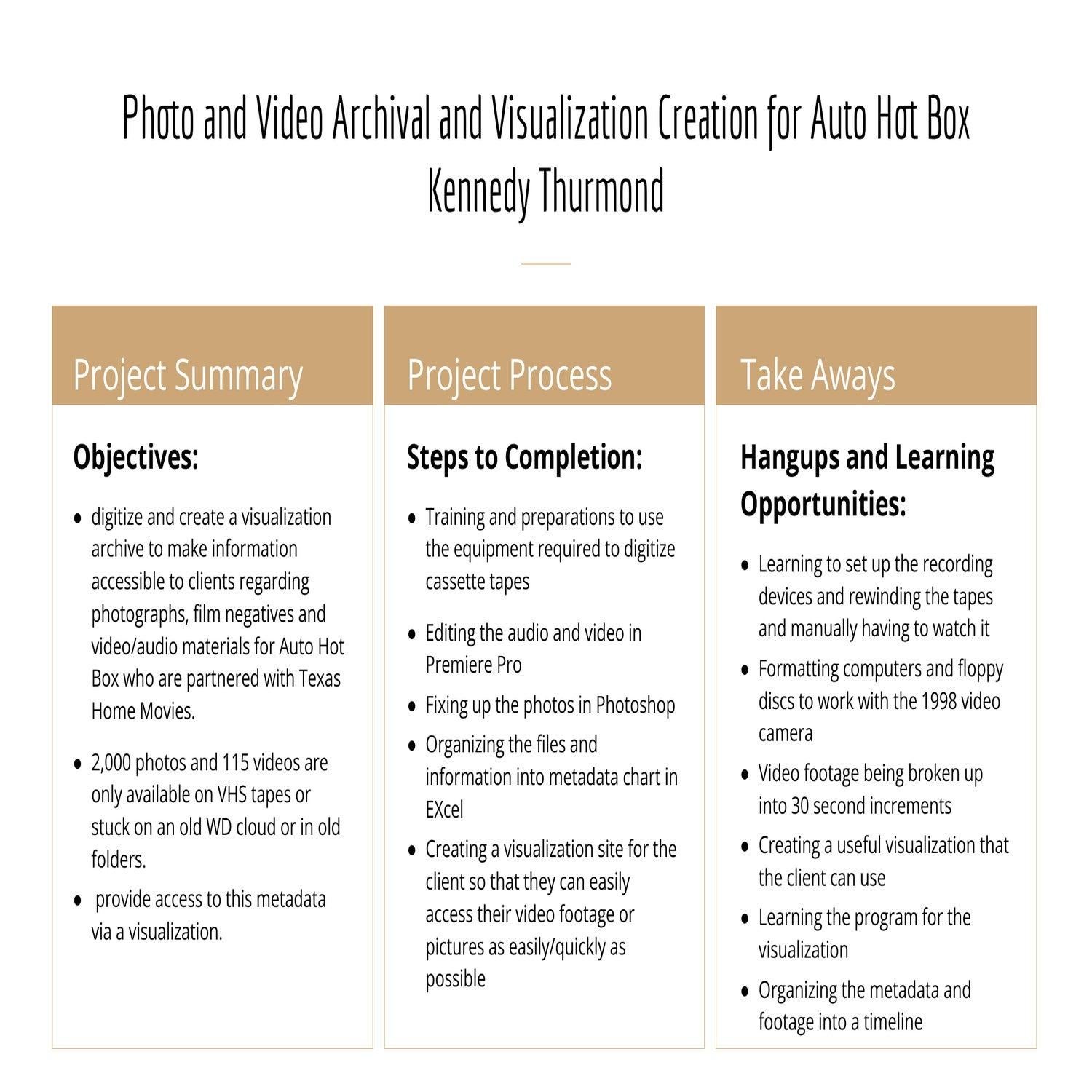 Photo and Video Archival and Visualization Creation for Auto Hot Box