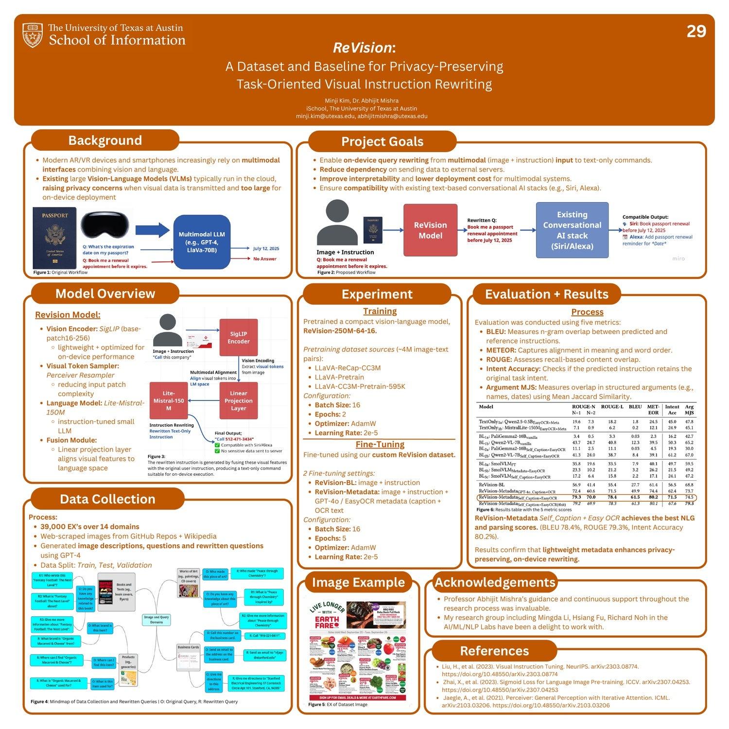 Revision: A Dataset and Baseline VLM for Privacy-Preserving Task-Oriented Visual Instruction Rewriting