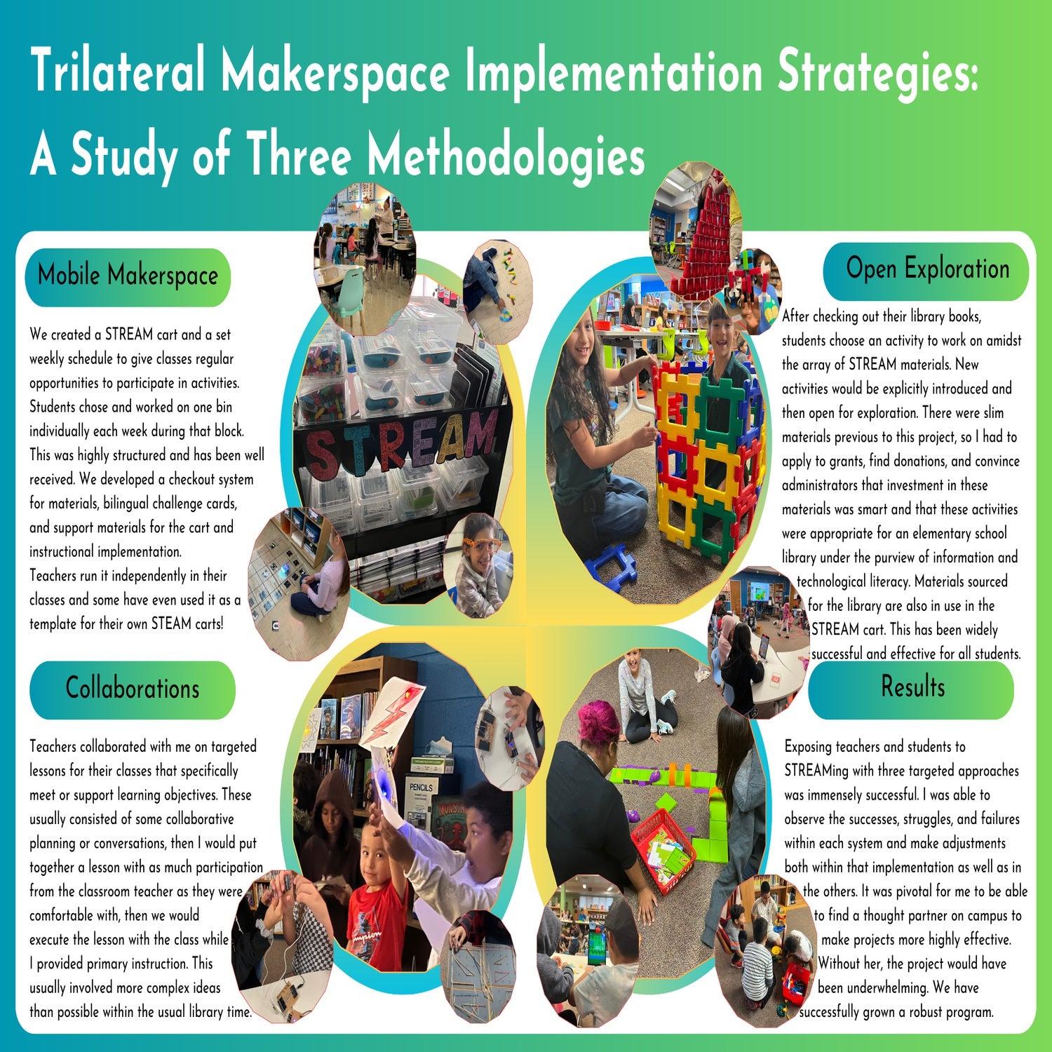 Trilateral Makerspace Implementation Strategies: A Study of Three Methodologies