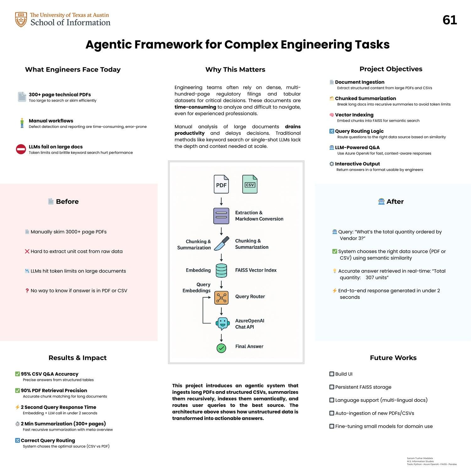 Agentic Framework for Complex Engineering Tasks