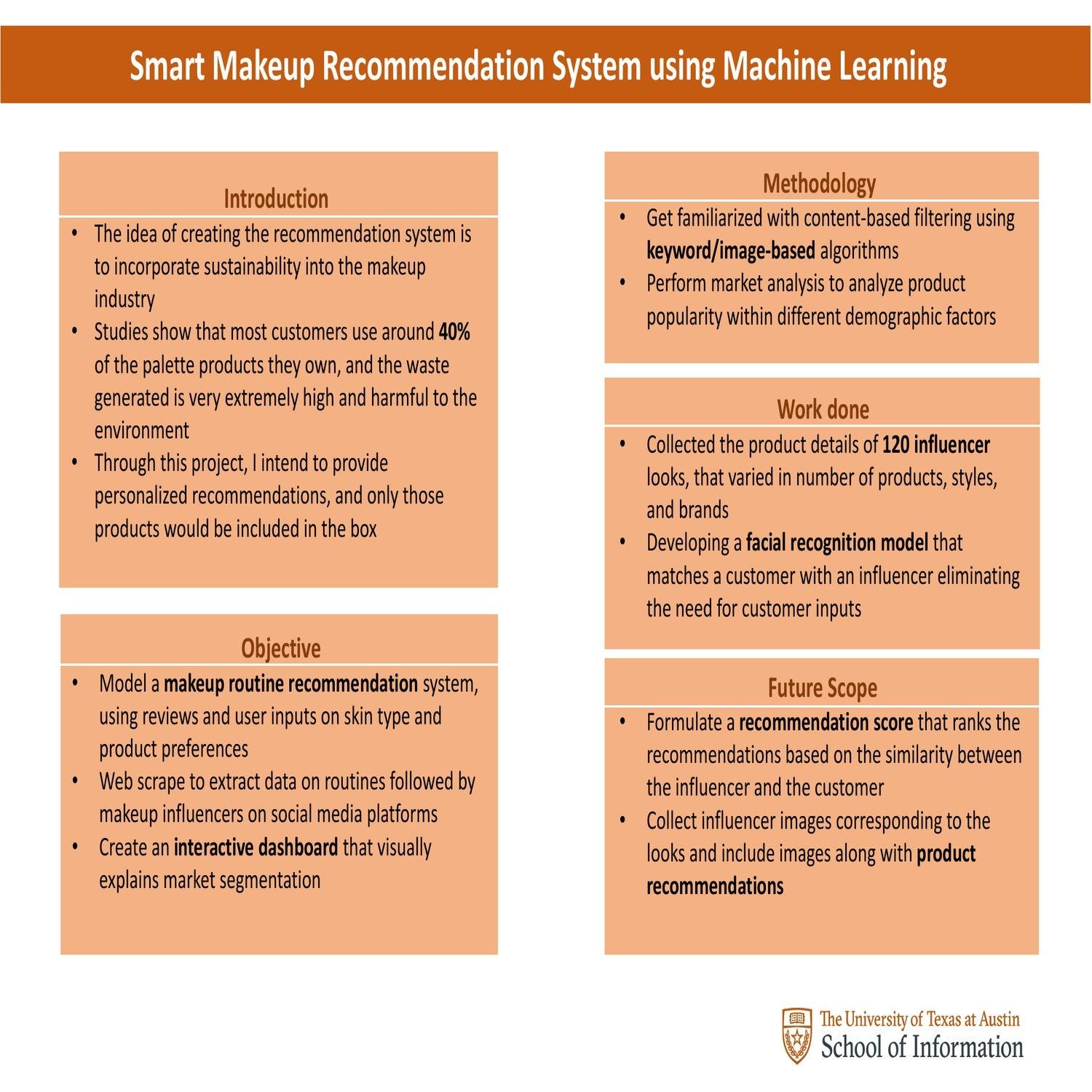 Smart Makeup Recommendation System using Machine Learning