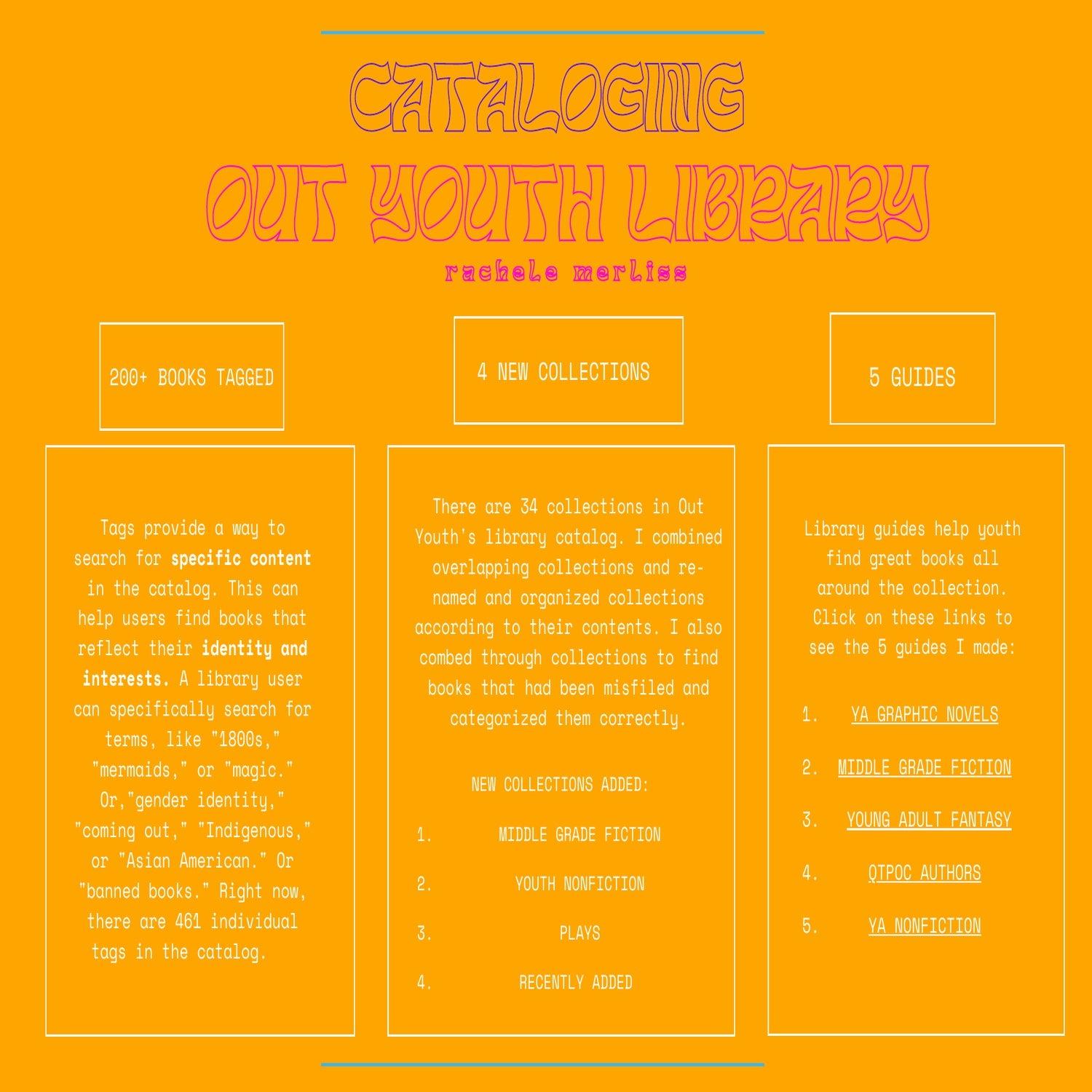 Cataloging the Out Youth Jerry Strickland Jr. Memorial Library