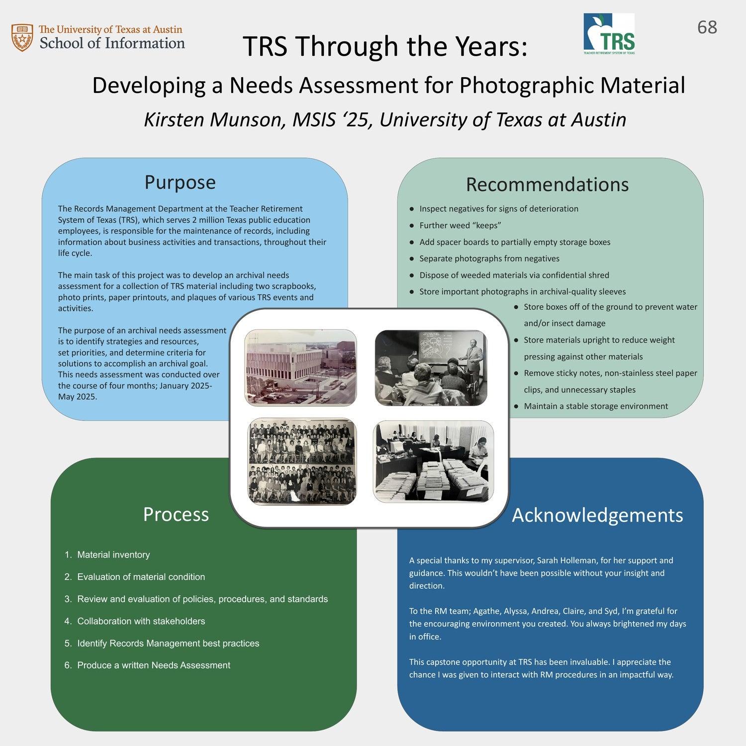 TRS Through the Years: Developing a Needs Assessment for Photographic Material