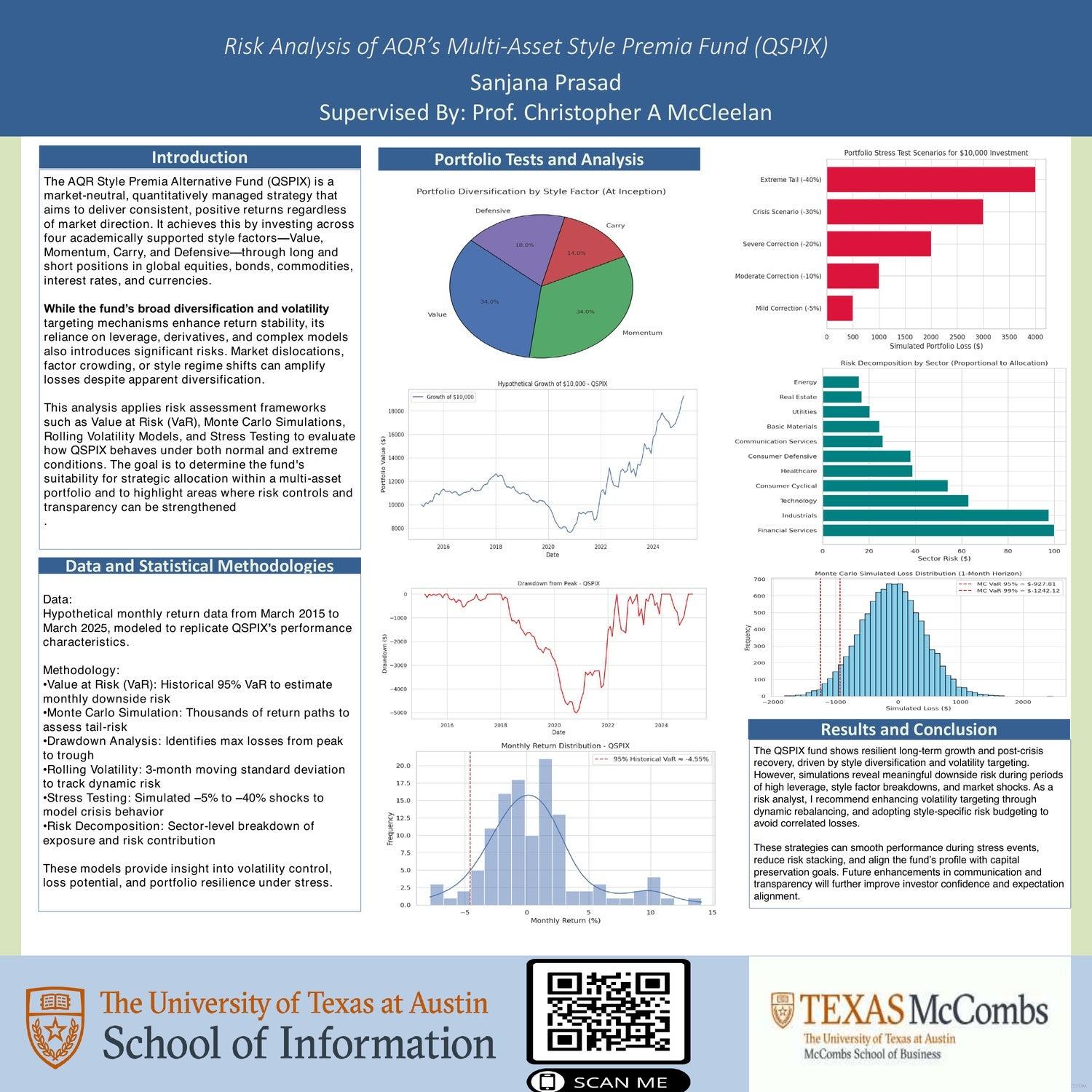 Risk Analysis of AQR Premia Fund
