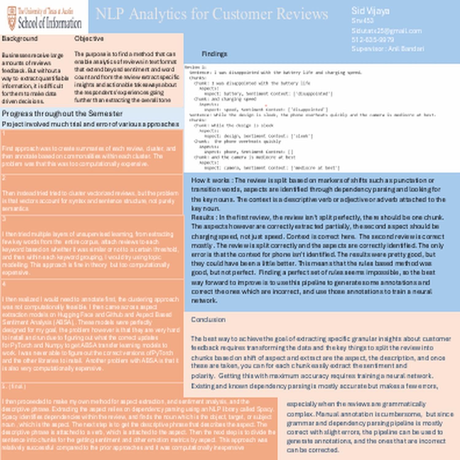 NLP Analytics For Customer Reviews