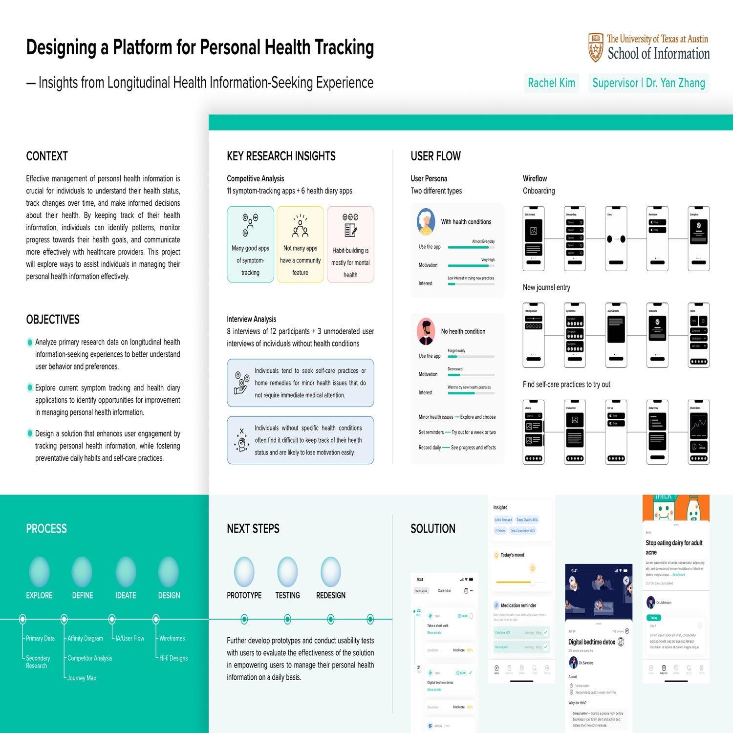 Designing a Platform for Personal Health Tracking: Insights from Longitudinal Health Information-Seeking Experience