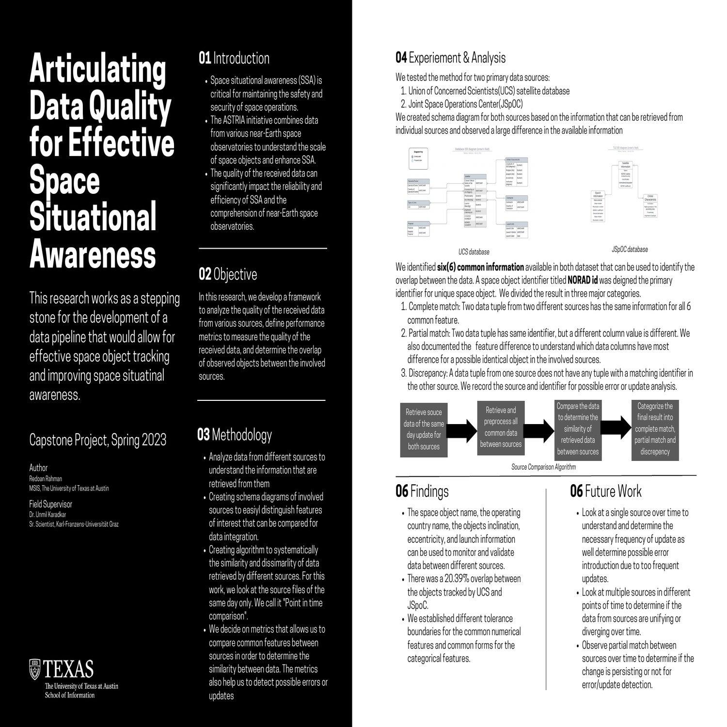 Articulating Data Quality for Effective Space Situational Data Reuse