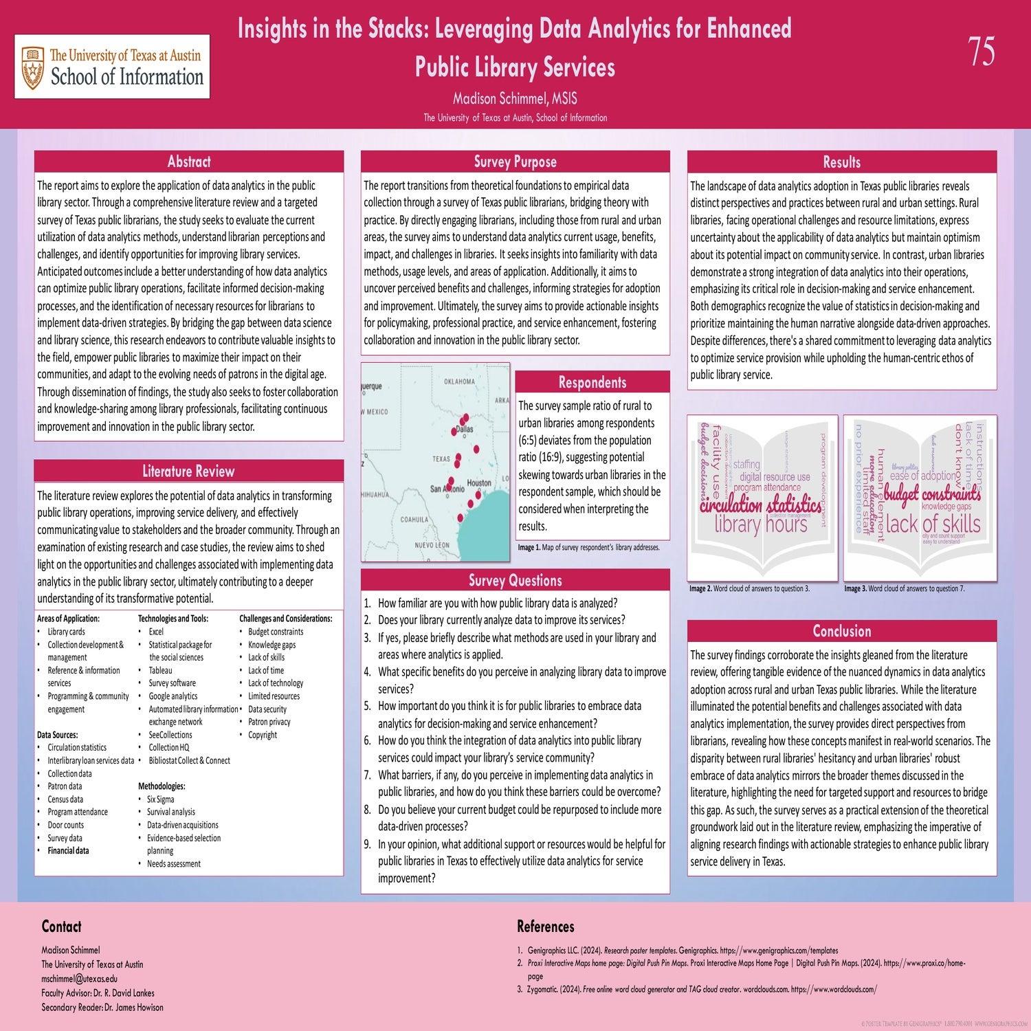 Insights in the Stacks: Leveraging Data Analytics for Enhanced Public Library Services