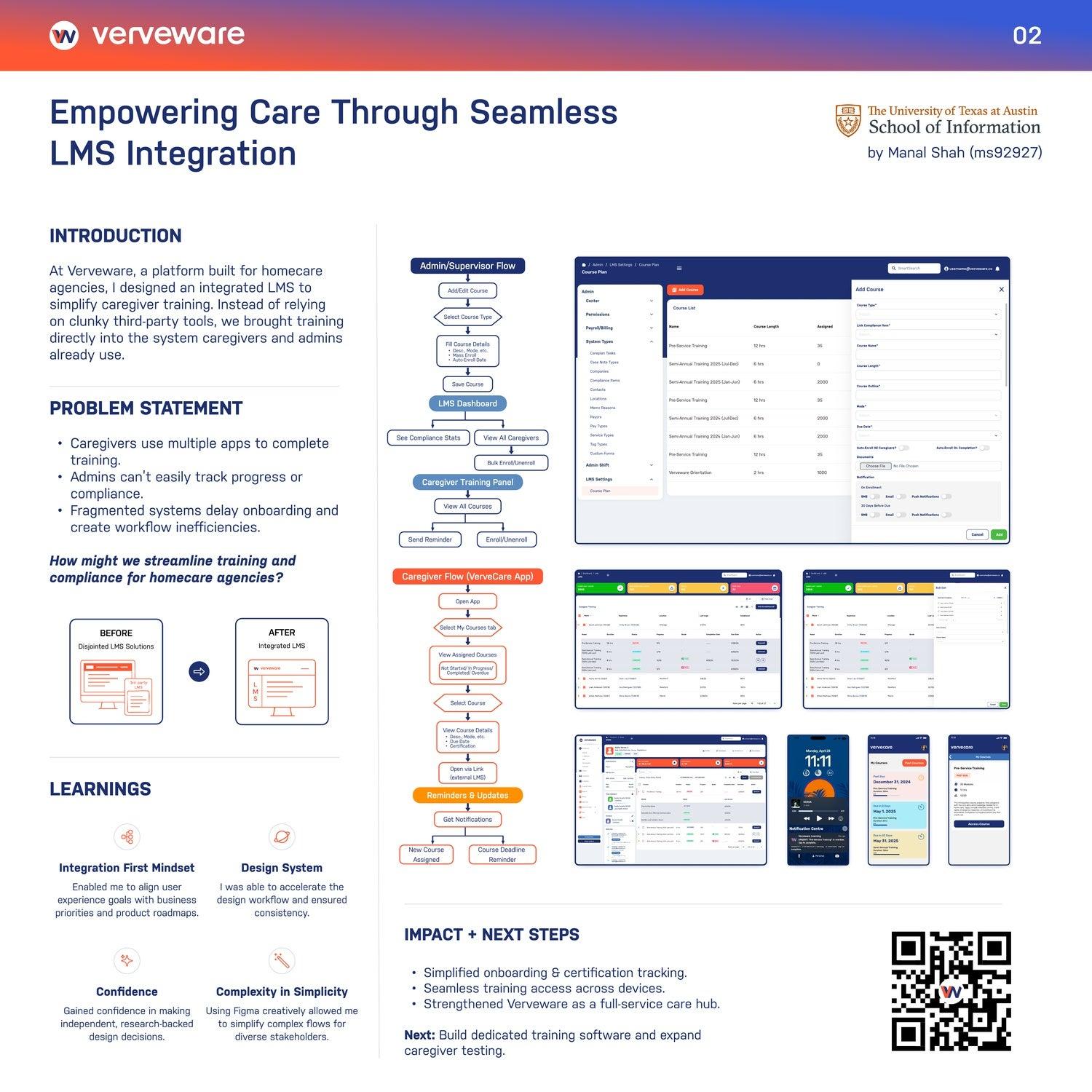 Empowering Care Through Seamless LMS Integration