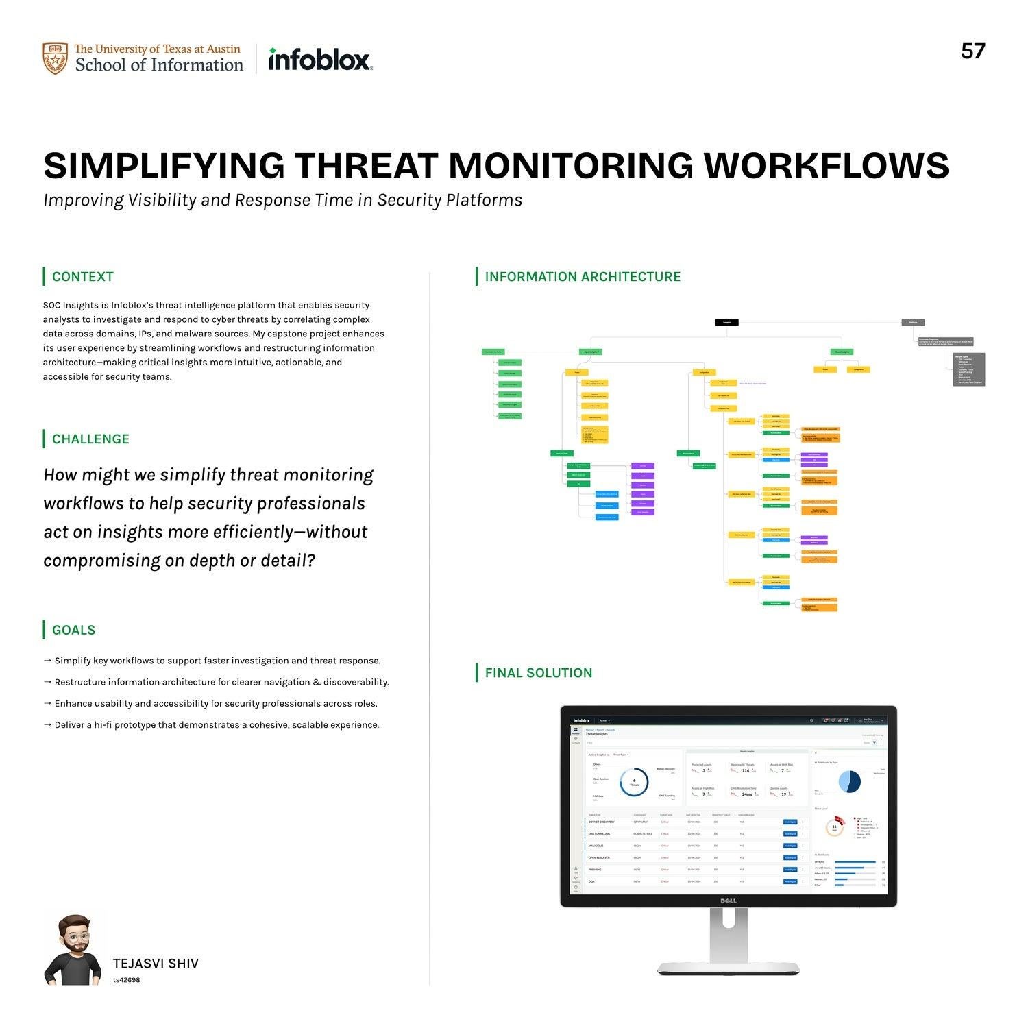 Simplifying Threat Monitoring Workflows