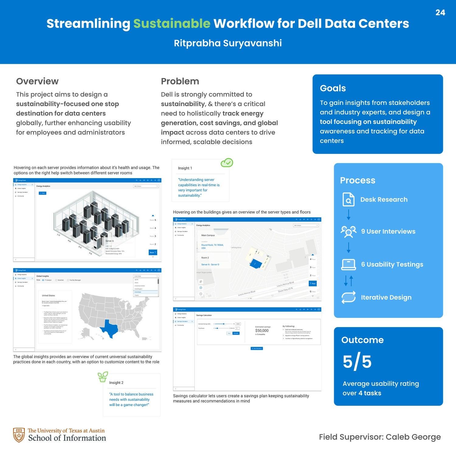 Streamlining Sustainable Workflow for Dell Data Centers
