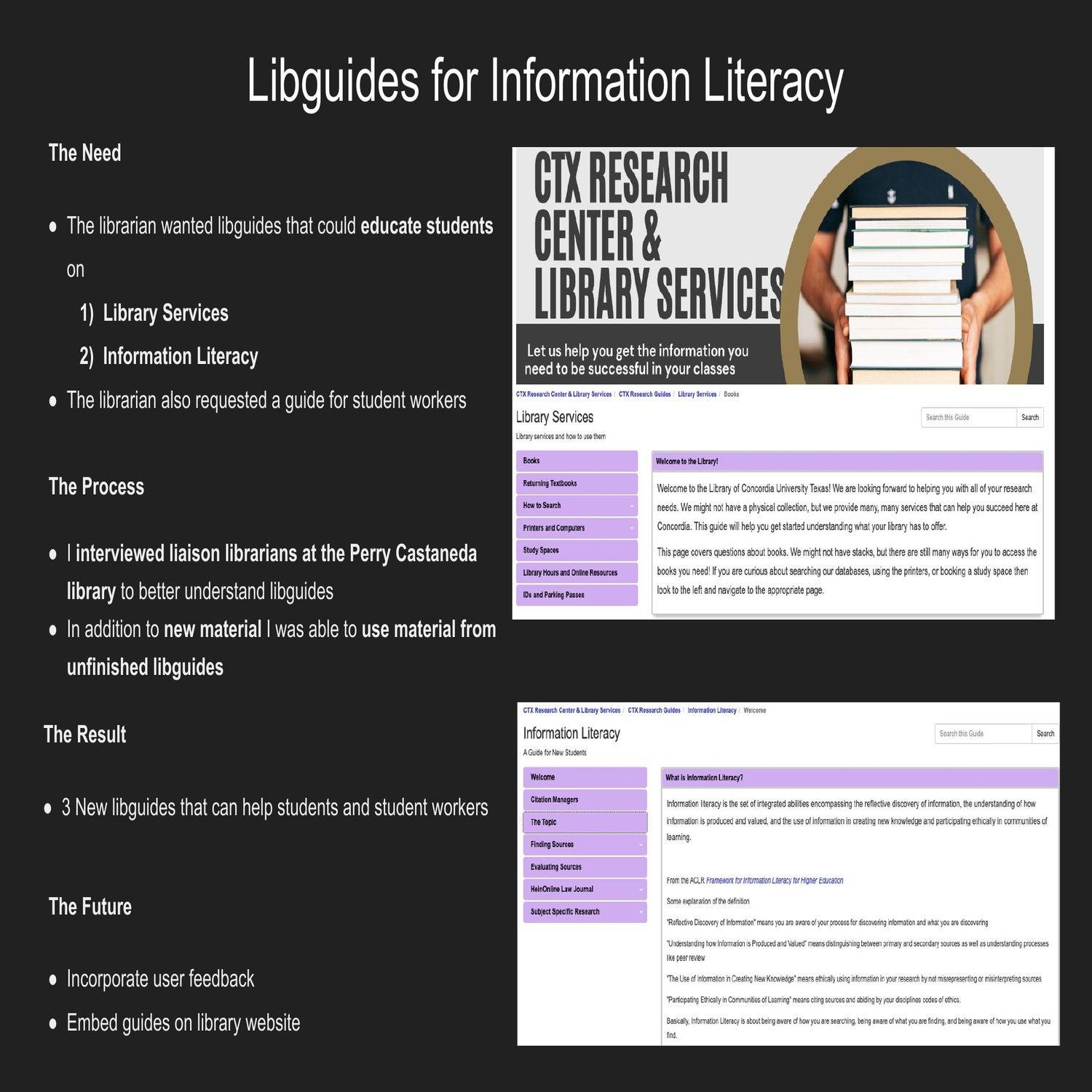 Libguides for Instructing Concordia University Texas's New and Incoming Students on Library Services and Information Literacy