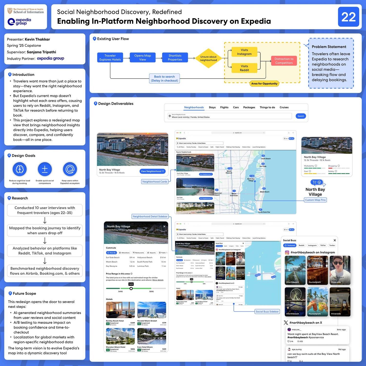 Social Neighborhood Discovery, Redefined: Enabling In-Platform Neighborhood Discovery on Expedia