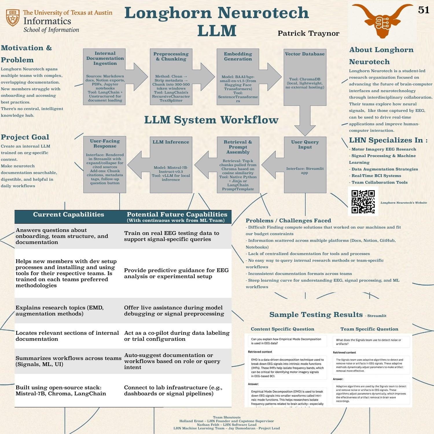 Longhorn Neurotech LLM